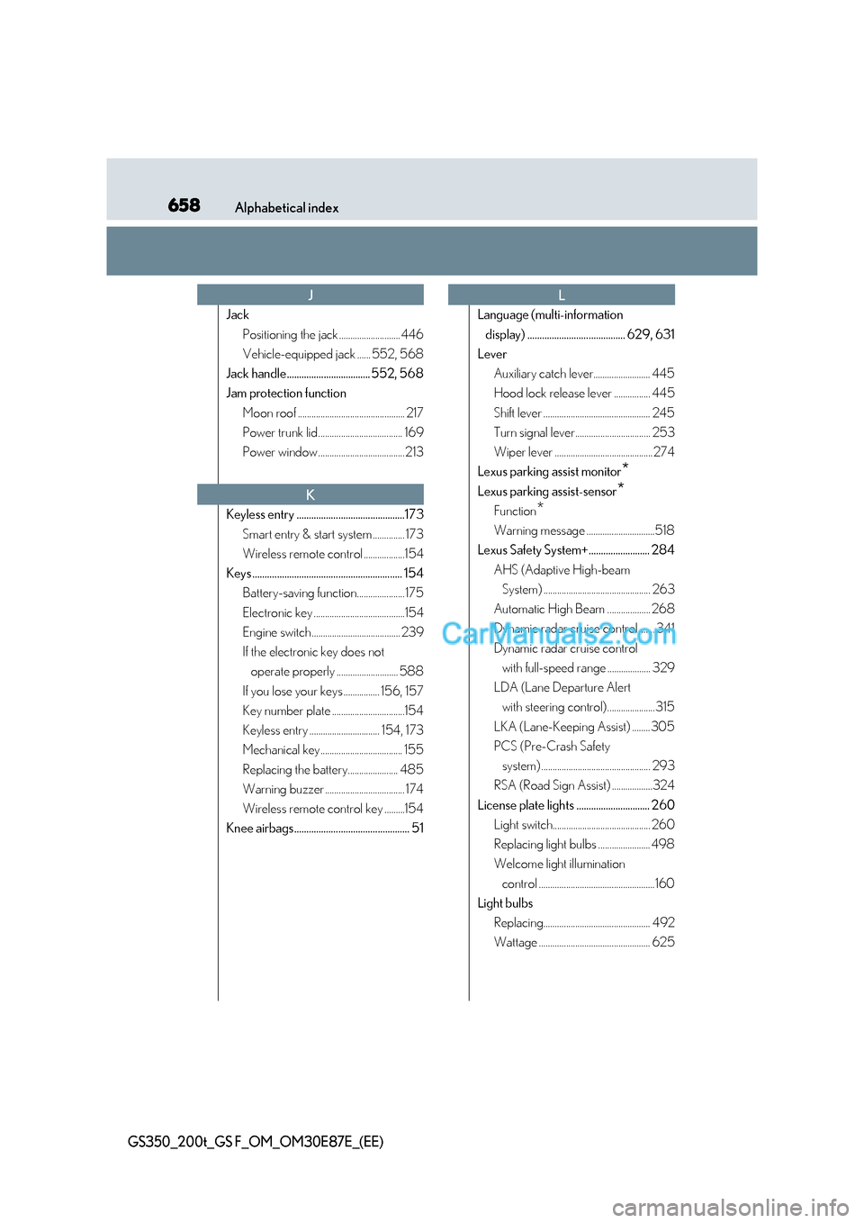 Lexus GS200t 2015  Owners Manual 658Alphabetical index
GS350_200t_GS F_OM_OM30E87E_(EE)
JackPositioning the jack ........................... 446
Vehicle-equipped jack ...... 552, 568
Jack handle.................................. 552,