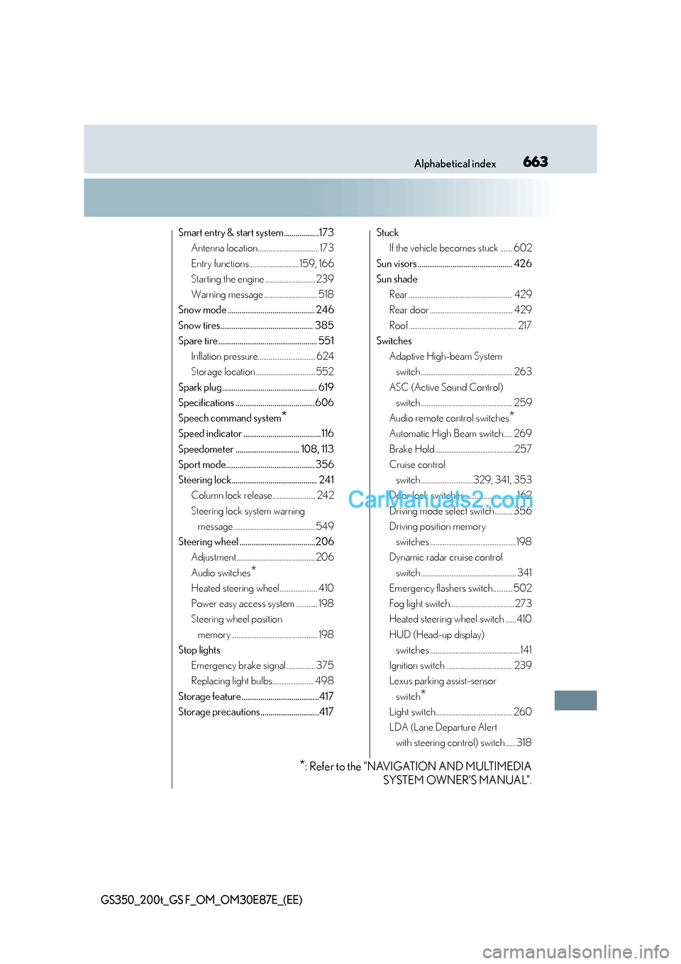 Lexus GS200t 2015 Service Manual 663Alphabetical index
GS350_200t_GS F_OM_OM30E87E_(EE)
Smart entry & start system..................173Antenna location.................................. 173
Entry functions............................ Lexus GS200t 2015 Service Manual 663Alphabetical index
GS350_200t_GS F_OM_OM30E87E_(EE)
Smart entry & start system..................173Antenna location.................................. 173
Entry functions............................