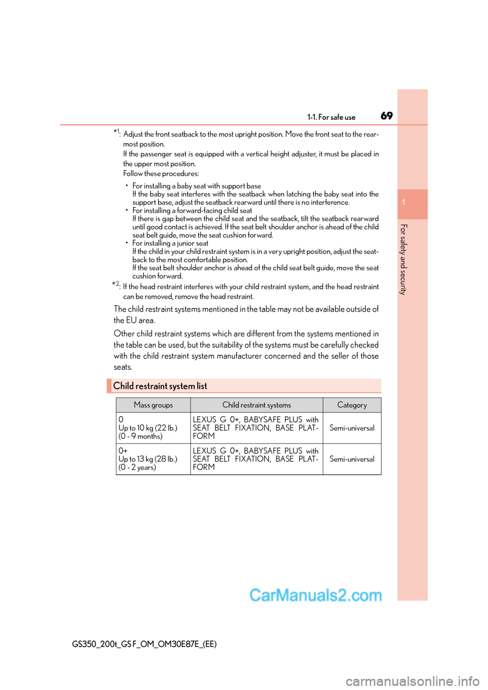 Lexus GS200t 2015 Repair Manual 691-1. For safe use
1
For safety and security
GS350_200t_GS F_OM_OM30E87E_(EE)
*1: Adjust the front seatback to the most upright position. Move the front seat to the rear-most position.
If the passeng