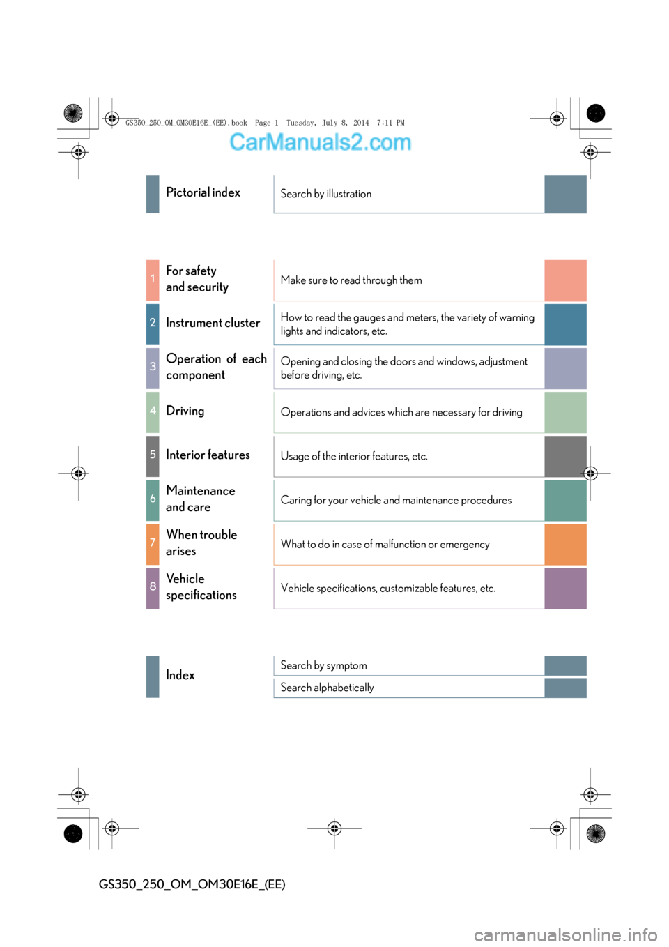 Lexus GS250 2014  Owners Manual GS350_250_OM_OM30E16E_(EE)
Pictorial indexSearch by illustration
1For safety 
and securityMake sure to read through them
2Instrument clusterHow to read the gauges and meters, the variety of warning 
l