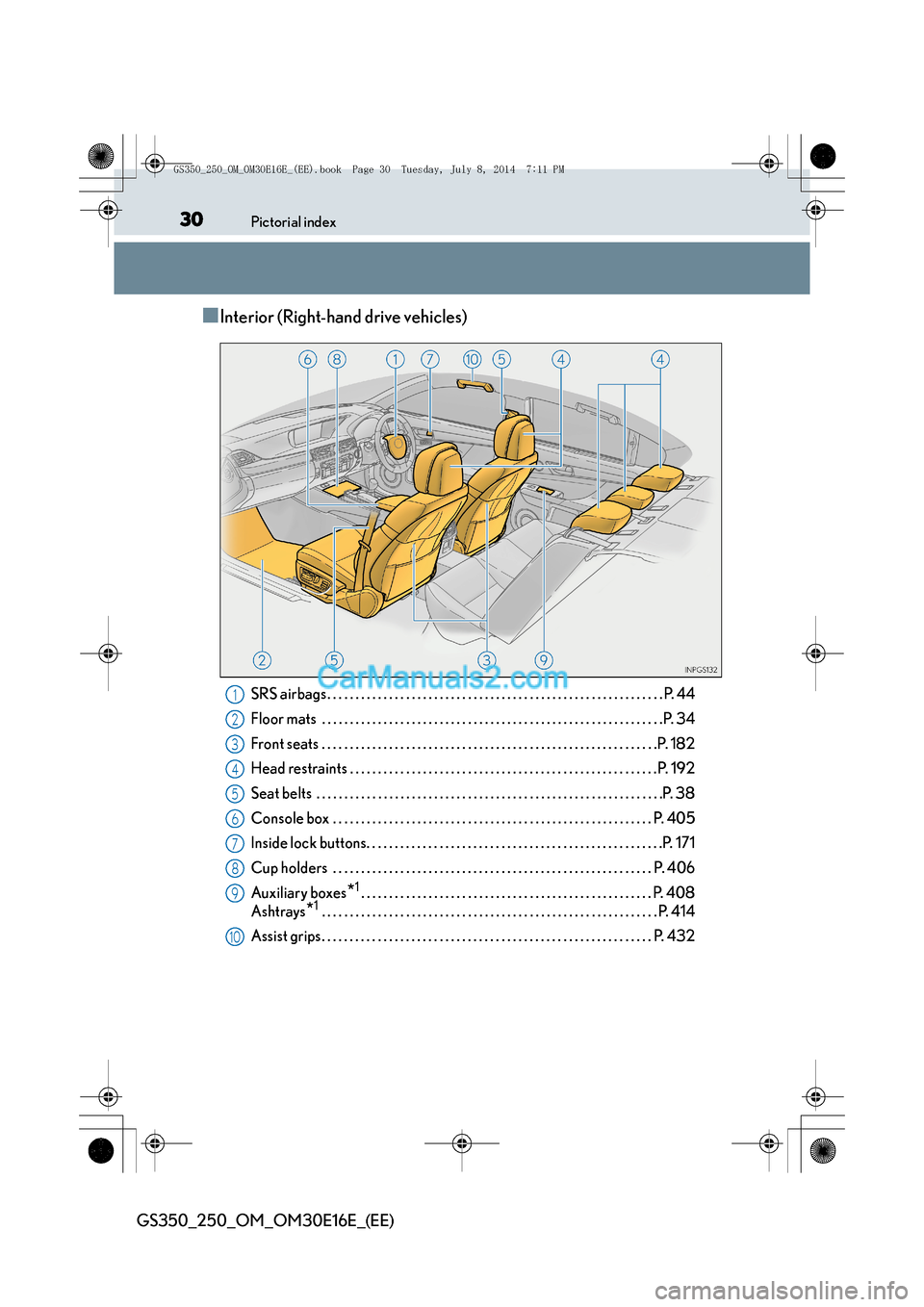 Lexus GS250 2014  Owners Manual 30Pictorial index
GS350_250_OM_OM30E16E_(EE)
■Interior (Right-hand drive vehicles)
SRS airbags . . . . . . . . . . . . . . . . . . . . . . . . . . . . . . . . . . . . . . . . . . . . . . . . . . . .