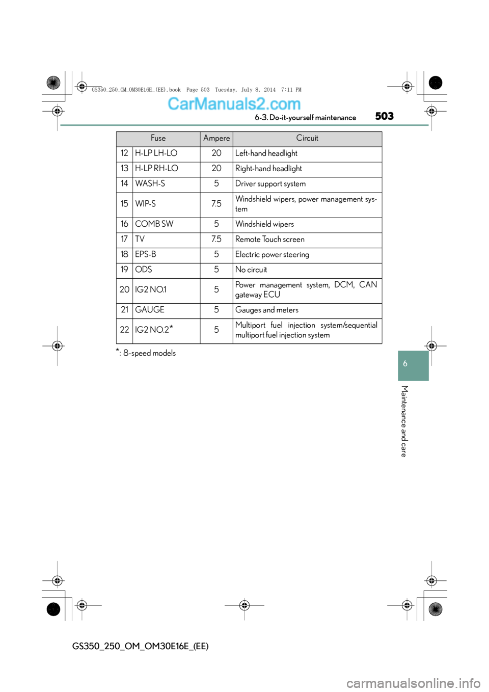 Lexus GS250 2014  Owners Manual 503 6-3. Do-it-yourself maintenance
6
Maintenance and care
GS350_250_OM_OM30E16E_(EE)
*: 8-speed models
12H-LP LH-LO20Left-hand headlight
13H-LP RH-LO20Right-hand headlight
14WA S H - S5Driver support