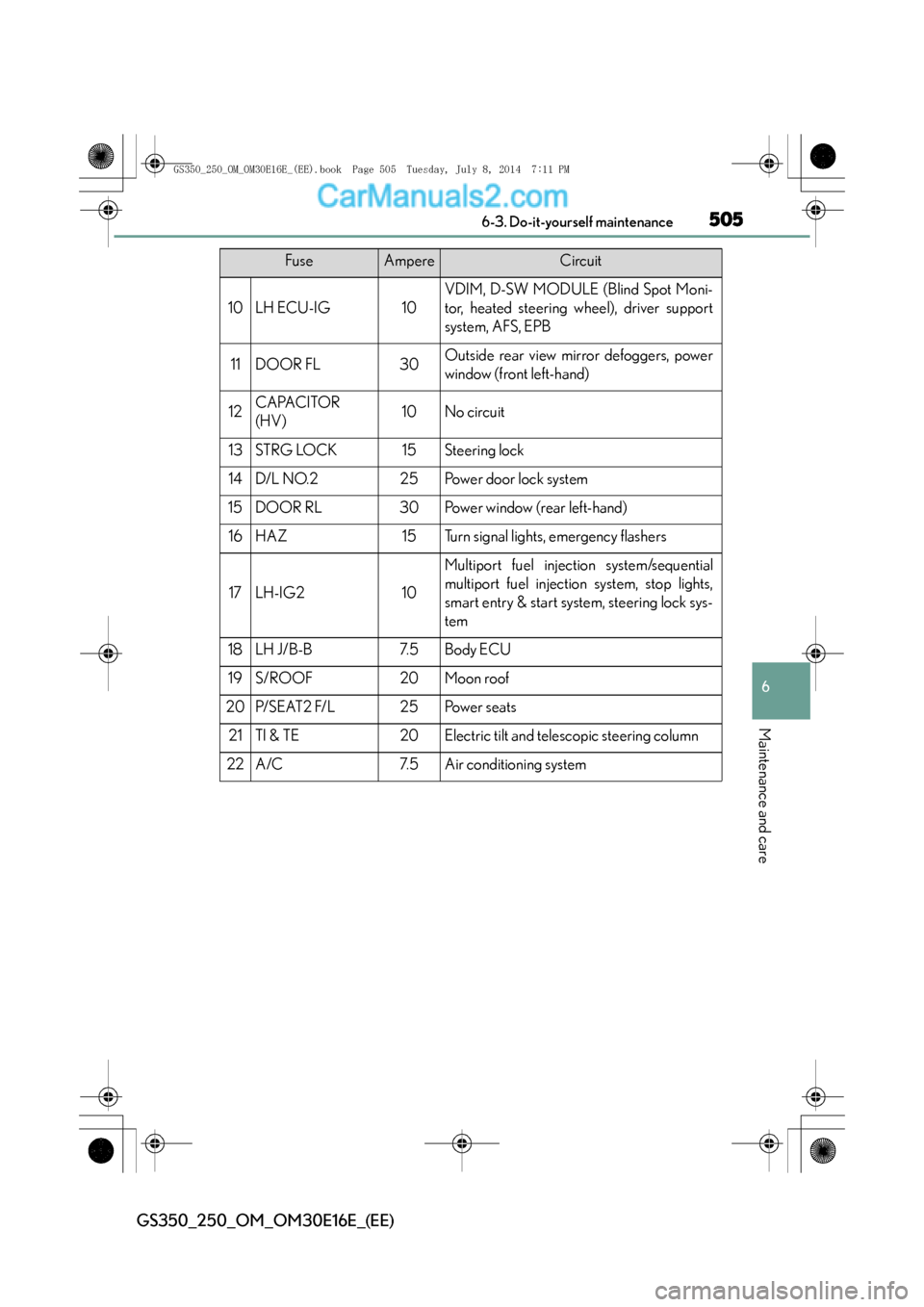 Lexus GS250 2014 Repair Manual 505 6-3. Do-it-yourself maintenance
6
Maintenance and care
GS350_250_OM_OM30E16E_(EE)
10LH ECU-IG10
VDIM, D-SW MODULE (Blind Spot Moni-
tor, heated steering wheel), driver support
system, AFS, EPB
11D