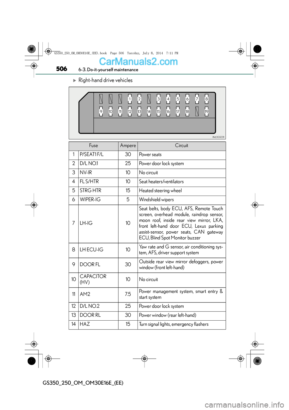 Lexus GS250 2014 Repair Manual 5066-3. Do-it-yourself maintenance
GS350_250_OM_OM30E16E_(EE)
�XRight-hand drive vehicles
FuseAmpereCircuit
1P/ S E AT 1  F/ L30Po w e r  s e a t s
2D/L NO.125Power door lock system
3NV-IR10No circuit