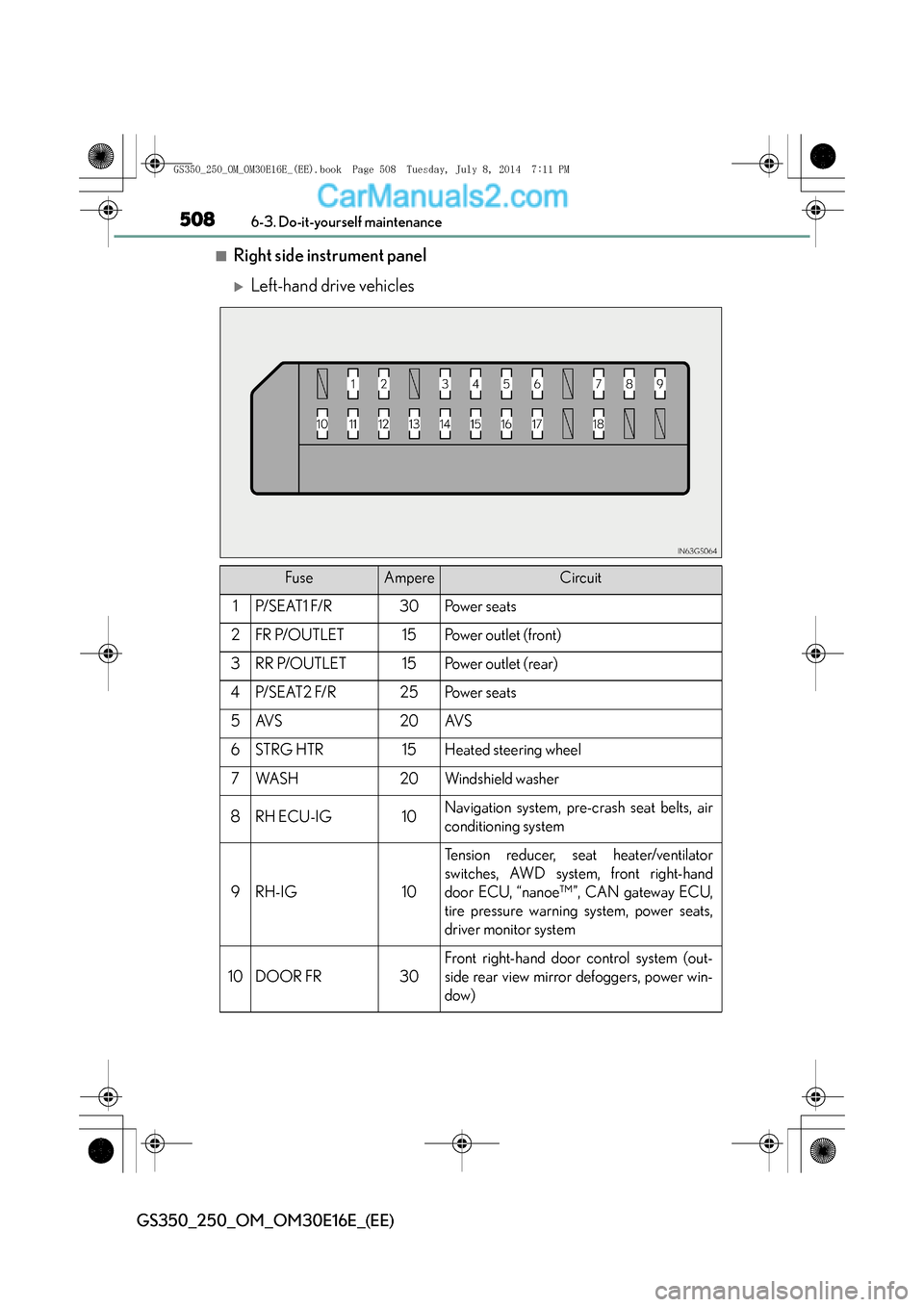 Lexus GS250 2014 Repair Manual 5086-3. Do-it-yourself maintenance
GS350_250_OM_OM30E16E_(EE)
■Right side instrument panel
�XLeft-hand drive vehicles
FuseAmpereCircuit
1P/ S E AT 1  F/ R30Po w e r  s e a t s
2FR P/OUTLET15Po w e r