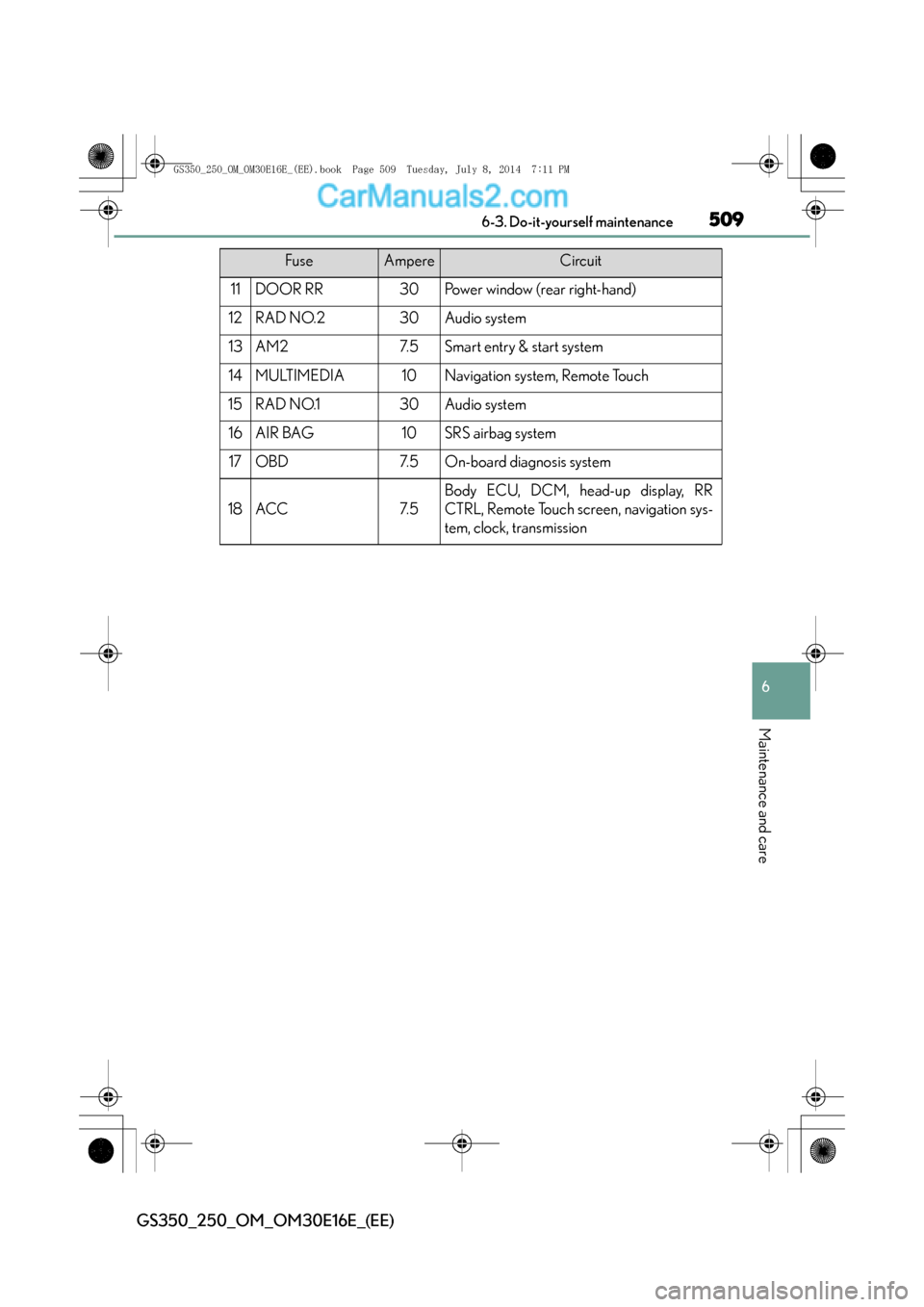 Lexus GS250 2014 Repair Manual 509 6-3. Do-it-yourself maintenance
6
Maintenance and care
GS350_250_OM_OM30E16E_(EE)
11DOOR RR30Power window (rear right-hand)
12RAD NO.230Audio system
13AM27. 5Smart entry & start system
14MULTIMEDI