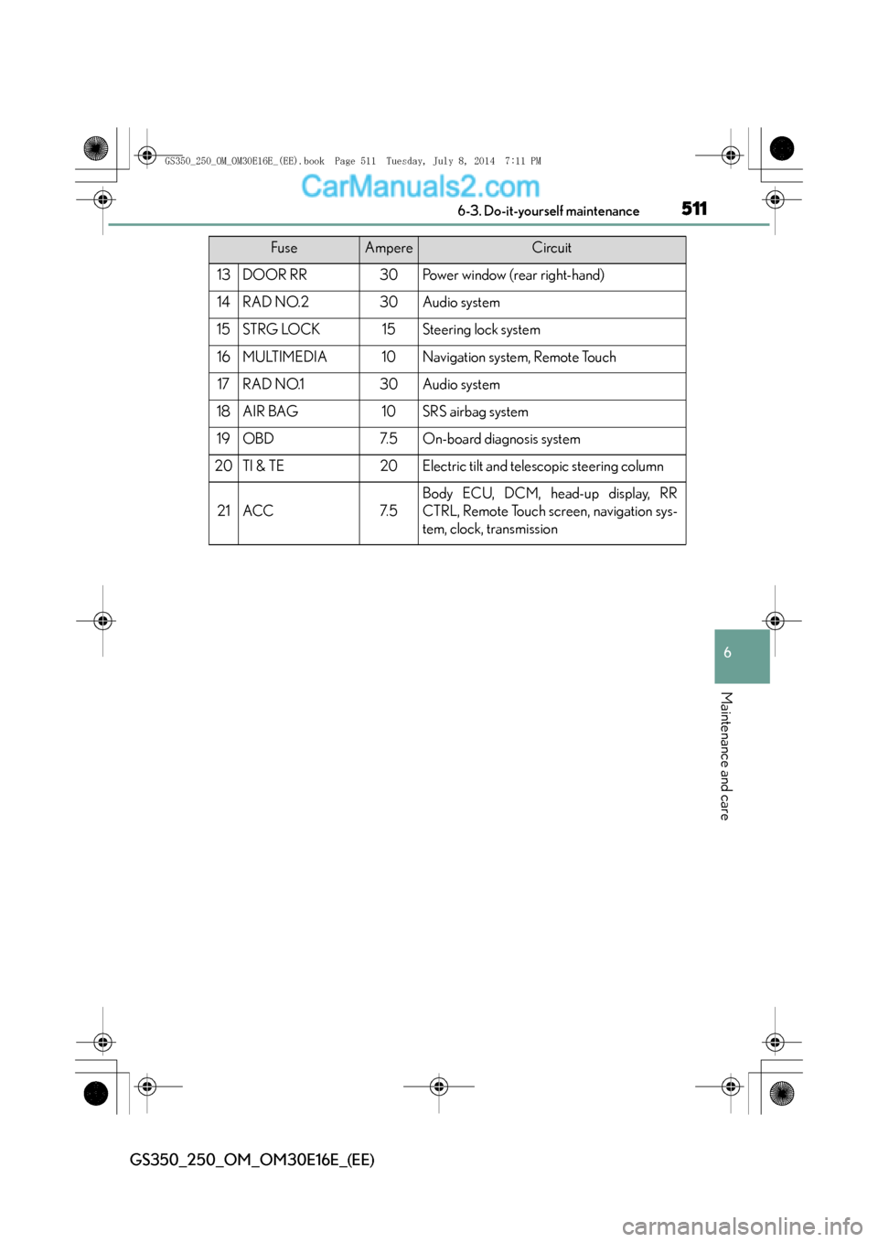 Lexus GS250 2014 Manual PDF 511 6-3. Do-it-yourself maintenance
6
Maintenance and care
GS350_250_OM_OM30E16E_(EE)
13DOOR RR30Power window (rear right-hand)
14RAD NO.230Audio system
15STRG LOCK15Steering lock system
16MULTIMEDIA1 Lexus GS250 2014 Manual PDF 511 6-3. Do-it-yourself maintenance
6
Maintenance and care
GS350_250_OM_OM30E16E_(EE)
13DOOR RR30Power window (rear right-hand)
14RAD NO.230Audio system
15STRG LOCK15Steering lock system
16MULTIMEDIA1