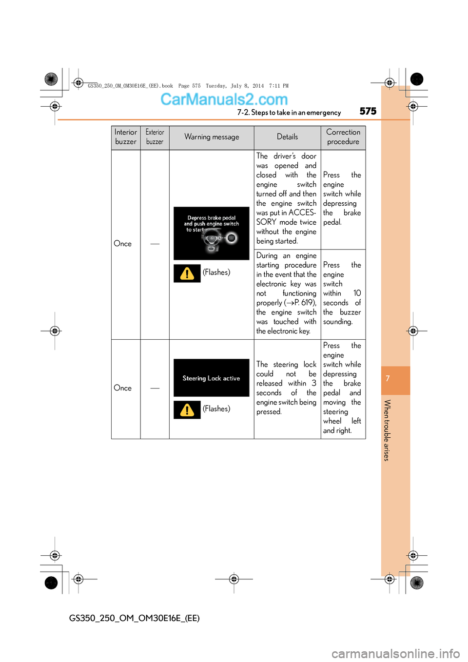 Lexus GS250 2014 Repair Manual 5757-2. Steps to take in an emergency
7
When trouble arises
GS350_250_OM_OM30E16E_(EE)
InteriorbuzzerExterior
buzzerWa r n i n g m e s s a g eDetailsCorrection procedure
Once
The driver’s door
Lexus GS250 2014 Repair Manual 5757-2. Steps to take in an emergency
7
When trouble arises
GS350_250_OM_OM30E16E_(EE)
InteriorbuzzerExterior
buzzerWa r n i n g m e s s a g eDetailsCorrection procedure
Once
The driver’s door
