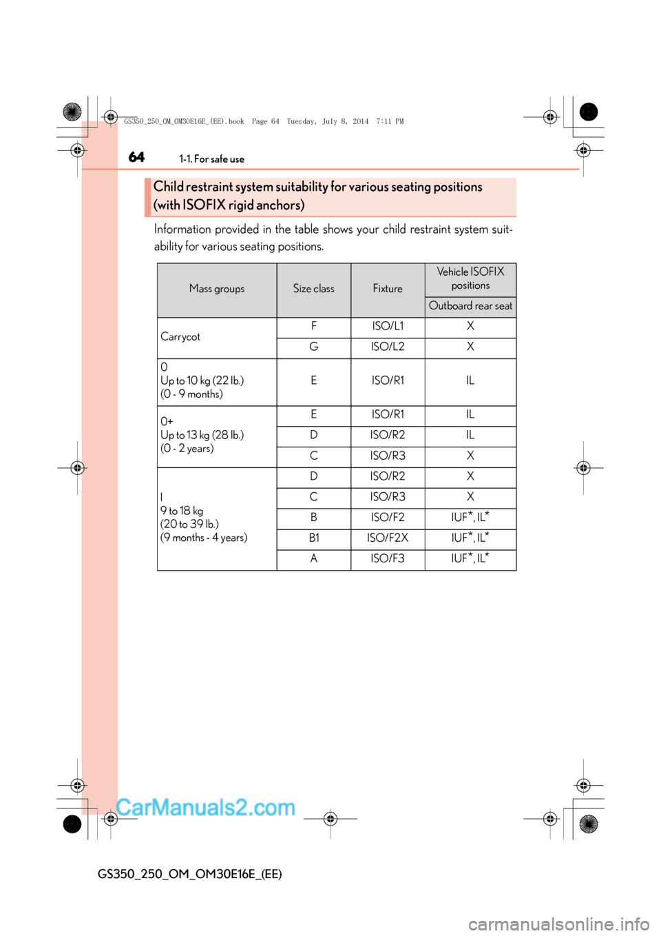 Lexus GS250 2014 Repair Manual 641-1. For safe use
GS350_250_OM_OM30E16E_(EE)
Information provided in the table shows your child restraint system suit-
ability for various seating positions.
Child restraint system suitability for v Lexus GS250 2014 Repair Manual 641-1. For safe use
GS350_250_OM_OM30E16E_(EE)
Information provided in the table shows your child restraint system suit-
ability for various seating positions.
Child restraint system suitability for v