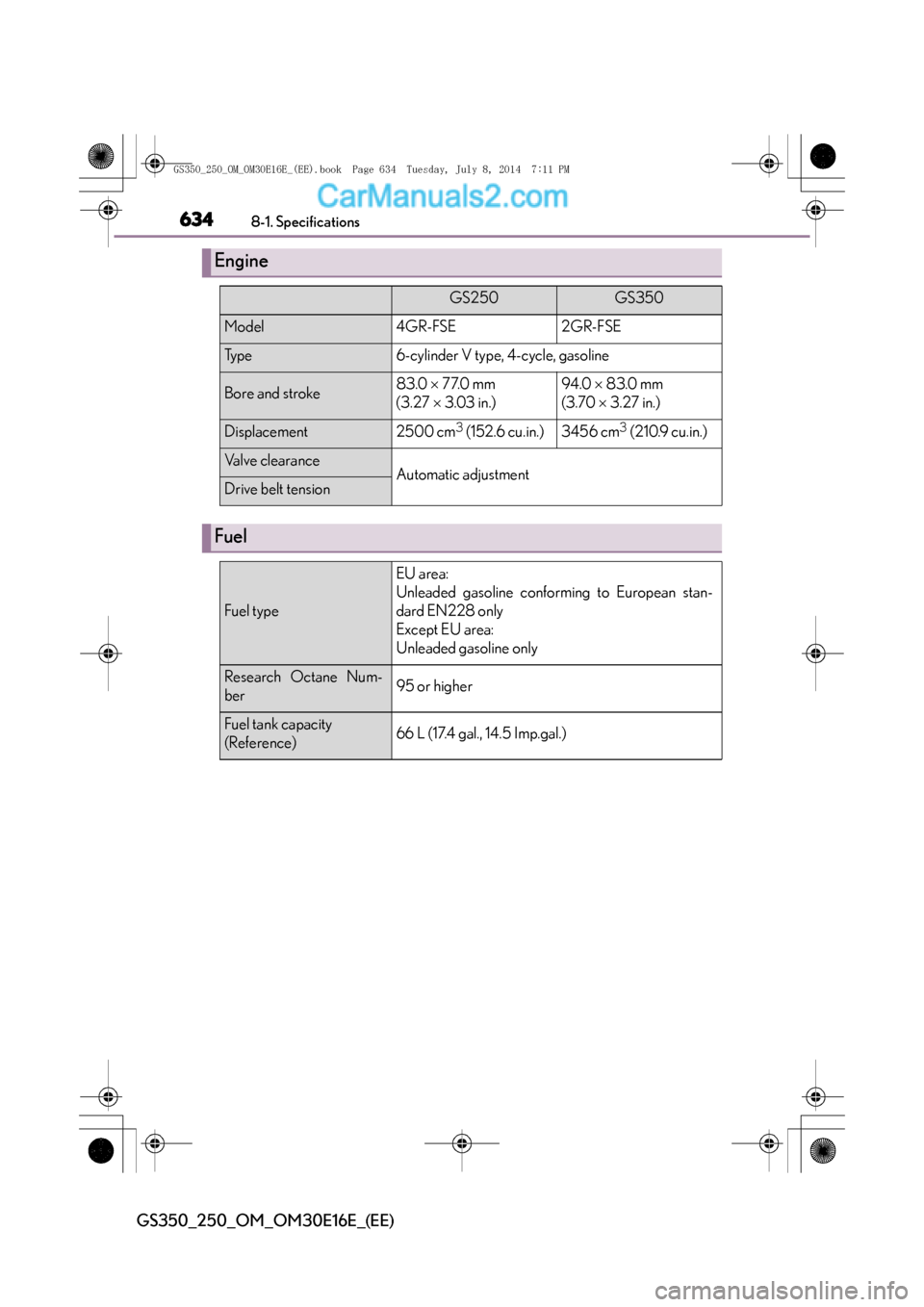Lexus GS250 2014 Owners Manual 6348-1. Specifications
GS350_250_OM_OM30E16E_(EE)
Engine
GS250GS350
Model4GR-FSE2GR-FSE
Ty p e6-cylinder V type, 4-cycle, gasoline
Bore and stroke83.0 × 77.0 mm
(3.27 × 3.03 in.)94.0 × 83.0 mm
Lexus GS250 2014 Owners Manual 6348-1. Specifications
GS350_250_OM_OM30E16E_(EE)
Engine
GS250GS350
Model4GR-FSE2GR-FSE
Ty p e6-cylinder V type, 4-cycle, gasoline
Bore and stroke83.0 × 77.0 mm
(3.27 × 3.03 in.)94.0 × 83.0 mm