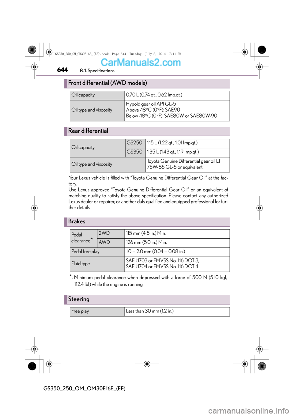 Lexus GS250 2014  Owners Manual 6448-1. Specifications
GS350_250_OM_OM30E16E_(EE)
Your Lexus vehicle is filled with “Toyota Genuine Differential Gear Oil” at the fac-
tory.
Use Lexus approved “Toyota Genuine Differential Gear 