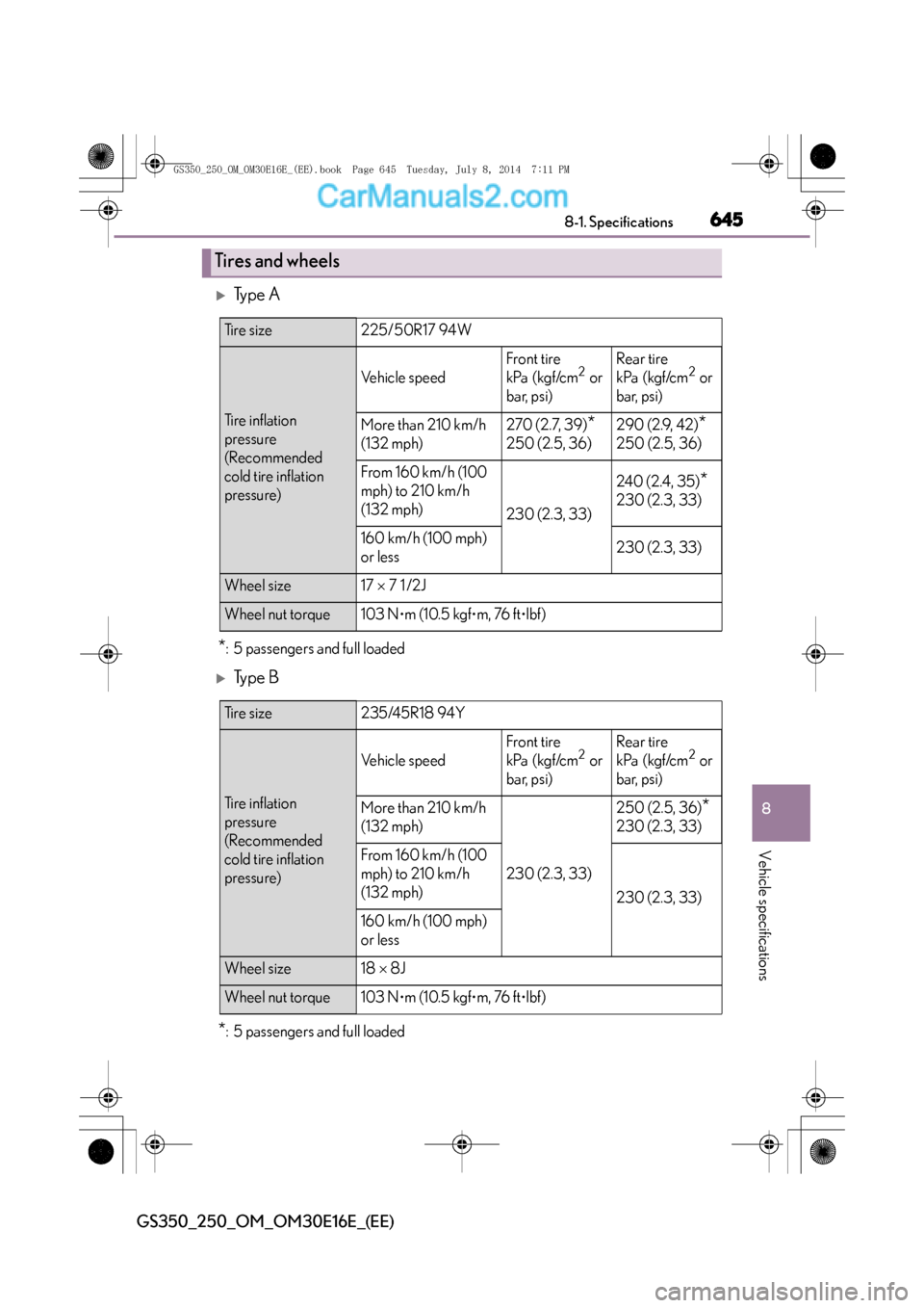 Lexus GS250 2014  Owners Manual 645
8
8-1. Specifications
Vehicle specifications
GS350_250_OM_OM30E16E_(EE)
�XType A
*: 5 passengers and full loaded
�XType B
*: 5 passengers and full loaded
Tires and wheels 
Ti r e  s i z e225/50R17
