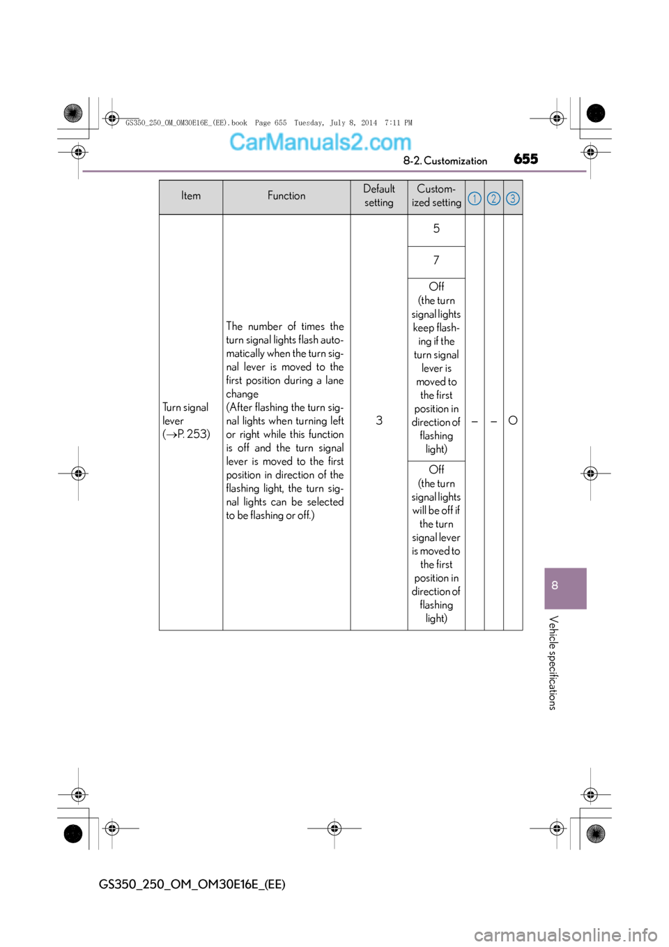 Lexus GS250 2014 Owners Manual 655
8
8-2. Customization
Vehicle specifications
GS350_250_OM_OM30E16E_(EE)
Tu r n s i g n a l
lever
(
→ P. 2 5 3 )
The number of times the
turn signal lights flash auto-
matically when the turn Lexus GS250 2014 Owners Manual 655
8
8-2. Customization
Vehicle specifications
GS350_250_OM_OM30E16E_(EE)
Tu r n s i g n a l
lever
(
→ P. 2 5 3 )
The number of times the
turn signal lights flash auto-
matically when the turn