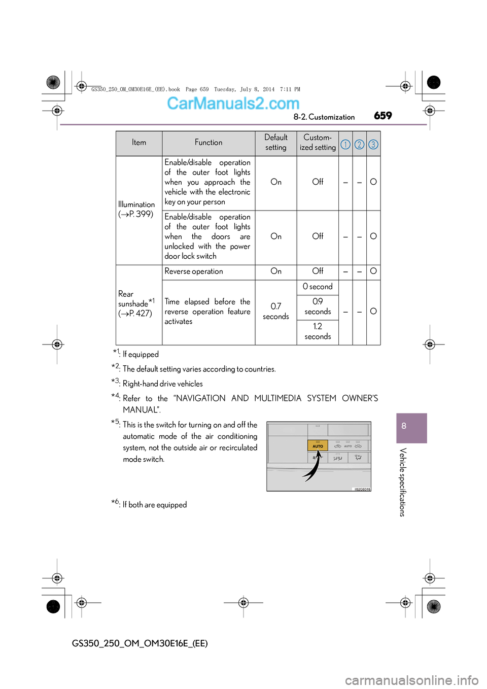 Lexus GS250 2014 Manual PDF 659
8
8-2. Customization
Vehicle specifications
GS350_250_OM_OM30E16E_(EE)
*1: If equipped
*2: The default setting varies according to countries.
*3: Right-hand drive vehicles
*4: Refer to the “NAVI Lexus GS250 2014 Manual PDF 659
8
8-2. Customization
Vehicle specifications
GS350_250_OM_OM30E16E_(EE)
*1: If equipped
*2: The default setting varies according to countries.
*3: Right-hand drive vehicles
*4: Refer to the “NAVI