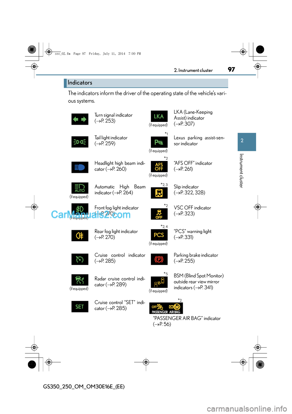 Lexus GS250 2014 Owners Manual 972. Instrument cluster
2
Instrument cluster
GS350_250_OM_OM30E16E_(EE)
The indicators inform the driver of the operating state of the vehicle’s vari-
ous systems.
Indicators
Turn signal indicator Lexus GS250 2014 Owners Manual 972. Instrument cluster
2
Instrument cluster
GS350_250_OM_OM30E16E_(EE)
The indicators inform the driver of the operating state of the vehicle’s vari-
ous systems.
Indicators
Turn signal indicator