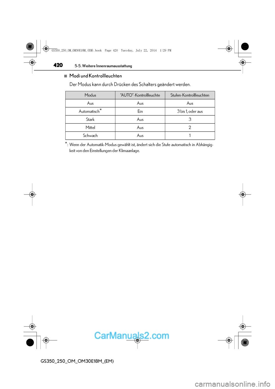 Lexus GS250 2014  Betriebsanleitung (in German) 4205-5. Weitere Innenraumausstattung
GS350_250_OM_OM30E18M_(EM)
■Modi und Kontrollleuchten
Der Modus kann durch Drücken des Schalters geändert werden.
*: Wenn der Automatik-Modus gewählt ist, än