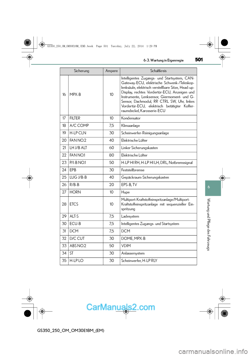 Lexus GS250 2014  Betriebsanleitung (in German) 501 6-3. Wartung in Eigenregie
6
Wartung und Pflege des Fahrzeugs
GS350_250_OM_OM30E18M_(EM)
16MPX-B10
Intelligentes Zugangs- und Startsystem, CAN-
Gateway-ECU, elektrische Schwenk-/Teleskop-
lenksäu