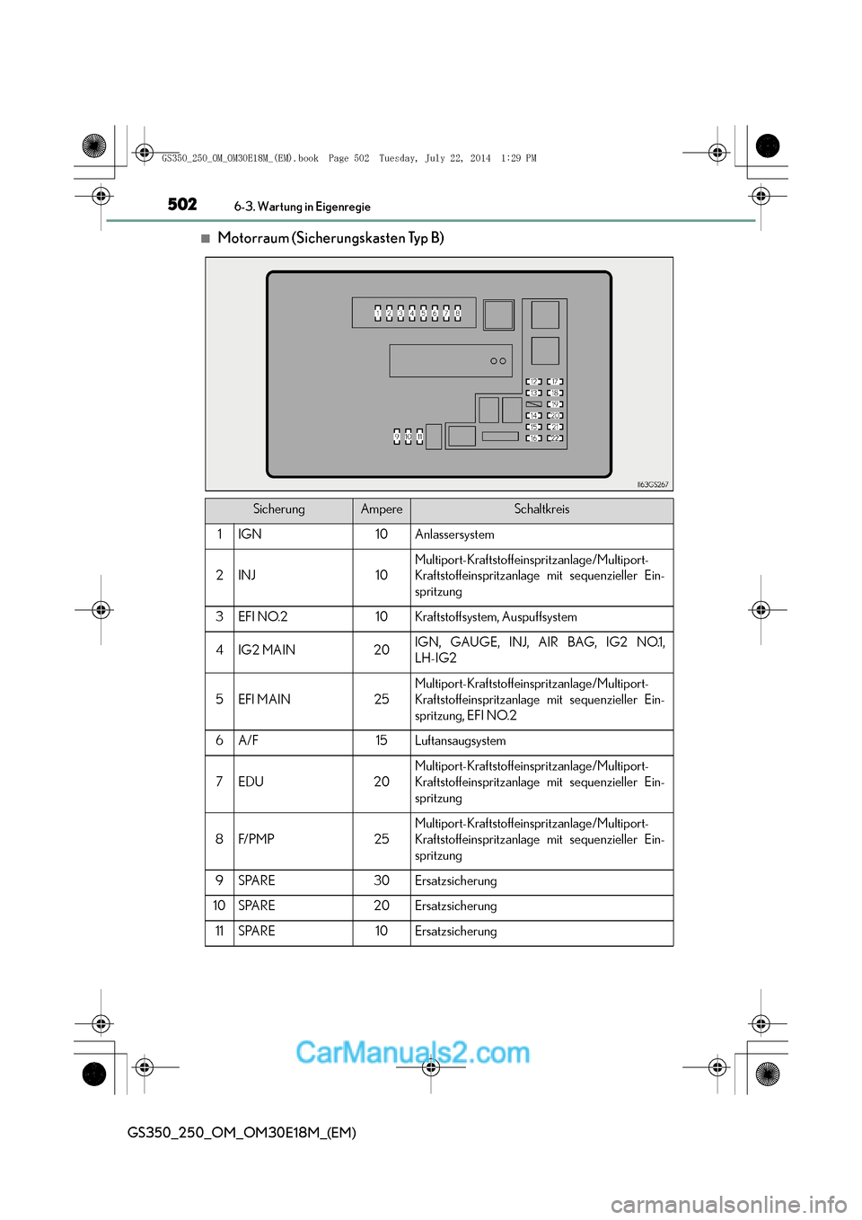 Lexus GS250 2014  Betriebsanleitung (in German) 5026-3. Wartung in Eigenregie
GS350_250_OM_OM30E18M_(EM)
■Motorraum (Sicherungskasten Typ B)
SicherungAmpereSchaltkreis
1IGN10Anlassersystem
2INJ10
Multiport-Kraftstoffeinspritzanlage/Multiport-
Kra