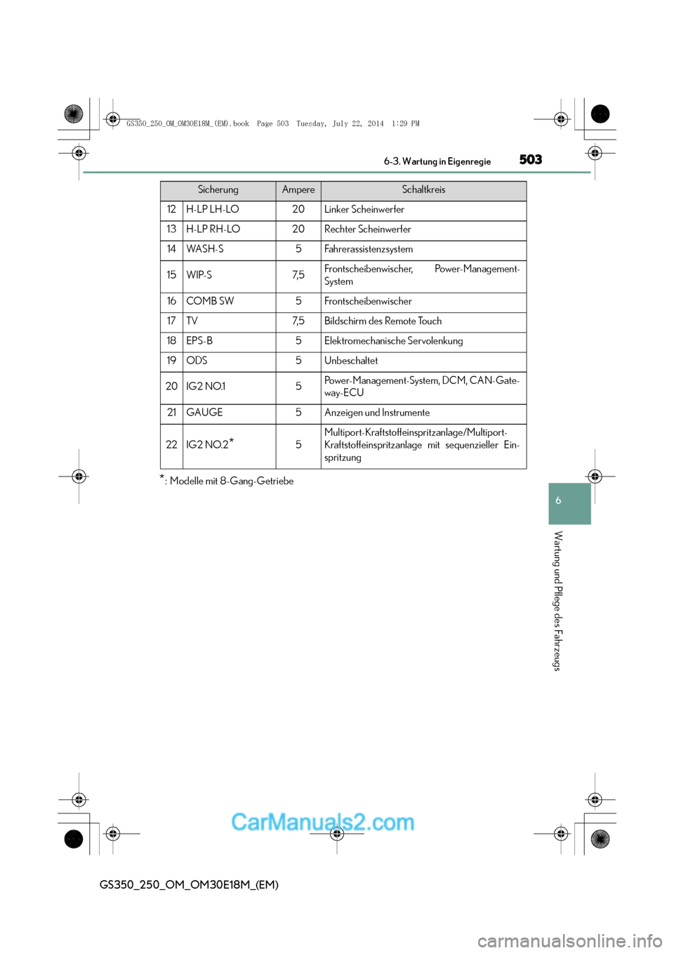 Lexus GS250 2014  Betriebsanleitung (in German) 503 6-3. Wartung in Eigenregie
6
Wartung und Pflege des Fahrzeugs
GS350_250_OM_OM30E18M_(EM)
*: Modelle mit 8-Gang-Getriebe
12H-LP LH-LO20Linker Scheinwerfer
13H-LP RH-LO20Rechter Scheinwerfer
14WA S 