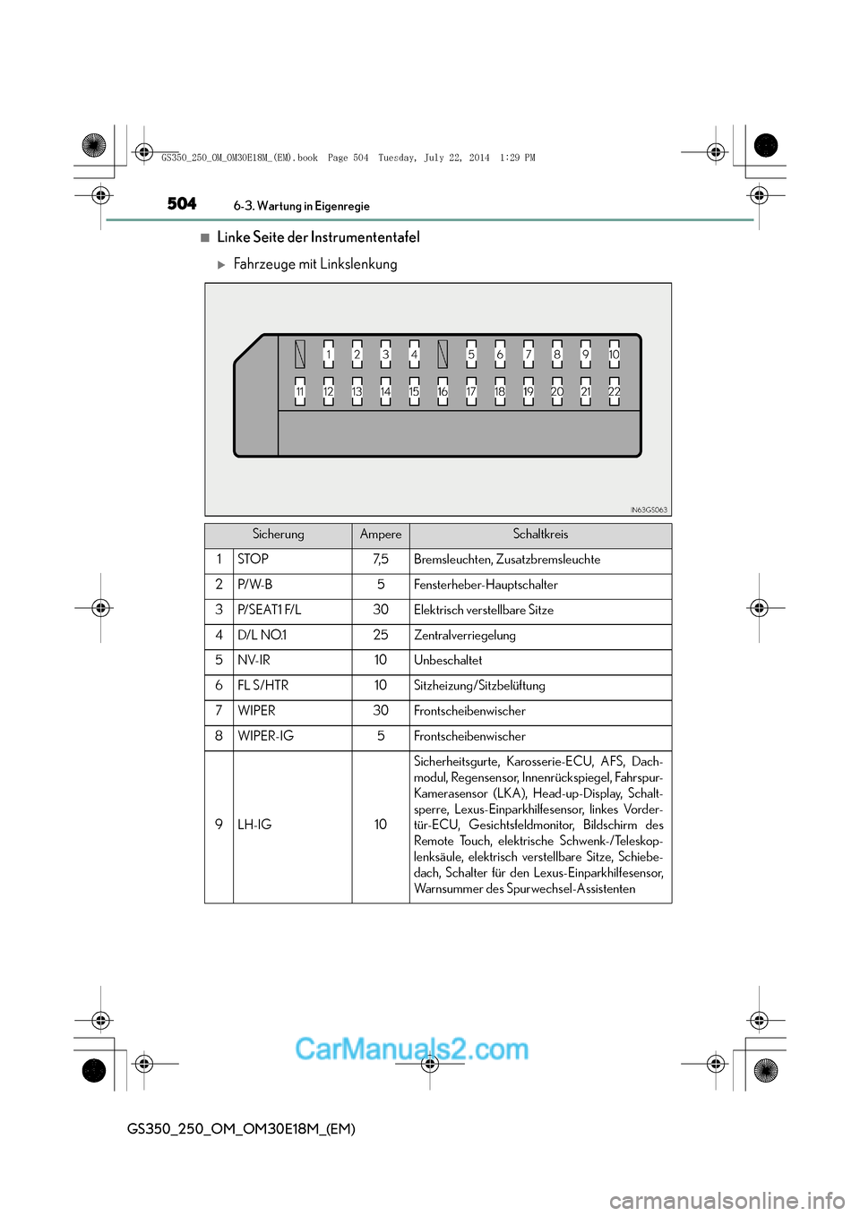 Lexus GS250 2014  Betriebsanleitung (in German) 5046-3. Wartung in Eigenregie
GS350_250_OM_OM30E18M_(EM)
■Linke Seite der Instrumententafel
�XFahrzeuge mit Linkslenkung
SicherungAmpereSchaltkreis
1STOP7, 5Bremsleuchten, Zusatzbremsleuchte
2P/ W- 