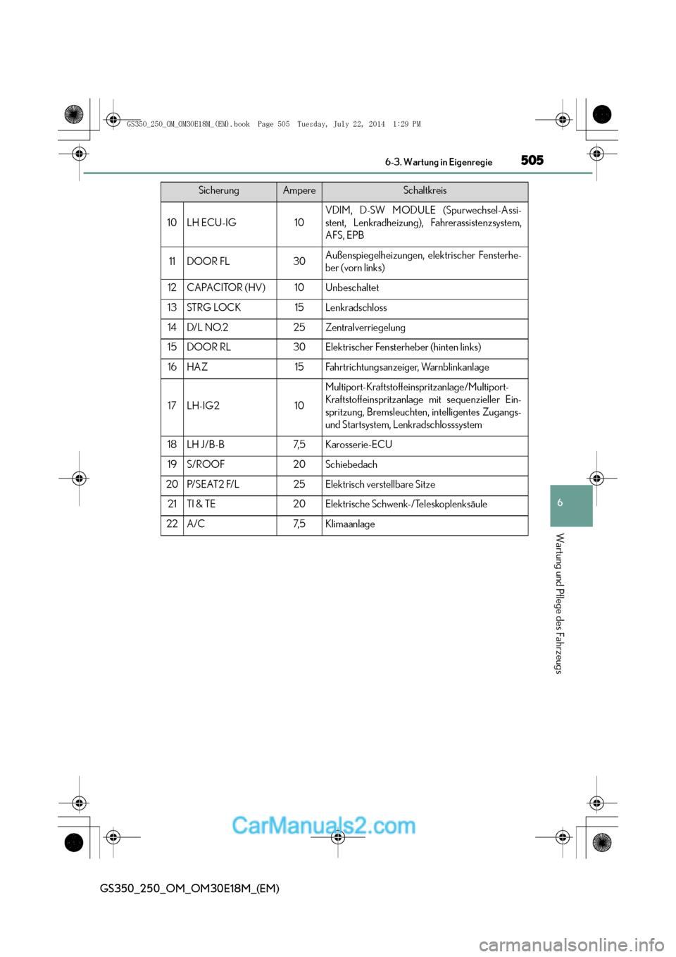 Lexus GS250 2014  Betriebsanleitung (in German) 505 6-3. Wartung in Eigenregie
6
Wartung und Pflege des Fahrzeugs
GS350_250_OM_OM30E18M_(EM)
10LH ECU-IG10
VDIM, D-SW MODULE (Spurwechsel-Assi-
stent, Lenkradheizung), Fahrerassistenzsystem,
AFS, EPB
