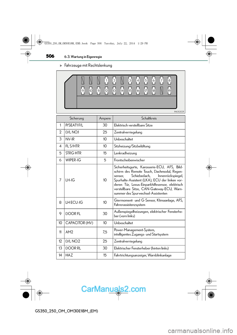 Lexus GS250 2014  Betriebsanleitung (in German) 5066-3. Wartung in Eigenregie
GS350_250_OM_OM30E18M_(EM)
�XFahrzeuge mit Rechtslenkung
SicherungAmpereSchaltkreis
1P/ S E AT 1  F/ L30Elektrisch verstellbare Sitze
2D/ L  NO.125Zentralverriegelung
3NV
