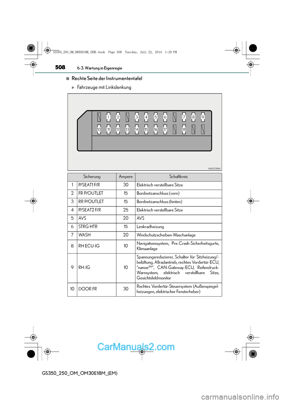 Lexus GS250 2014  Betriebsanleitung (in German) 5086-3. Wartung in Eigenregie
GS350_250_OM_OM30E18M_(EM)
■Rechte Seite der Instrumententafel
�XFahrzeuge mit Linkslenkung
SicherungAmpereSchaltkreis
1P/ S E AT 1  F/ R30Elektrisch verstellbare Sitze