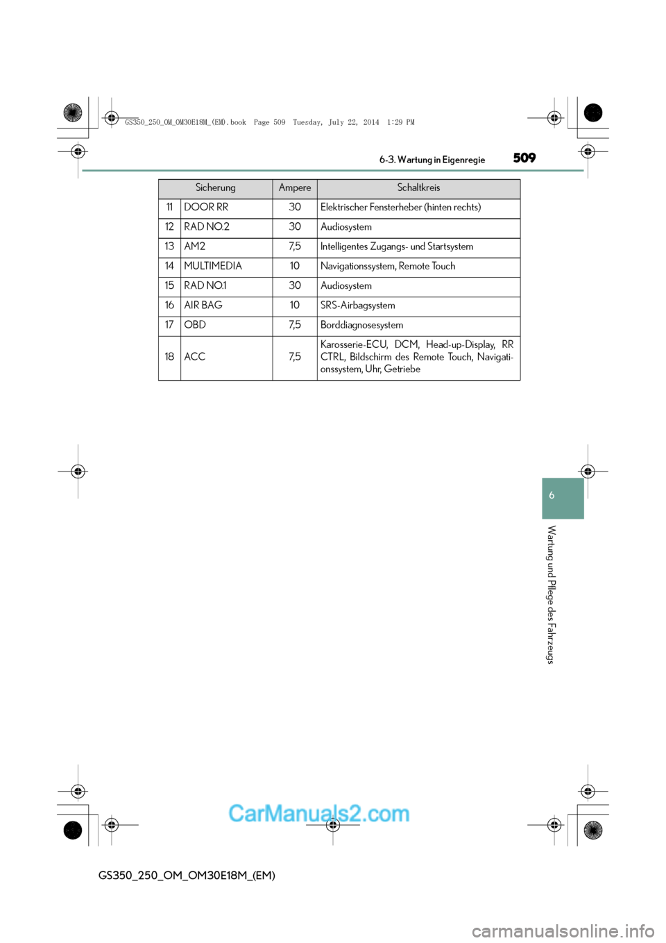Lexus GS250 2014  Betriebsanleitung (in German) 509 6-3. Wartung in Eigenregie
6
Wartung und Pflege des Fahrzeugs
GS350_250_OM_OM30E18M_(EM)
11DOOR RR30Elektrischer Fensterheber (hinten rechts)
12RAD NO.230Audiosystem
13AM27, 5Intelligentes Zugangs