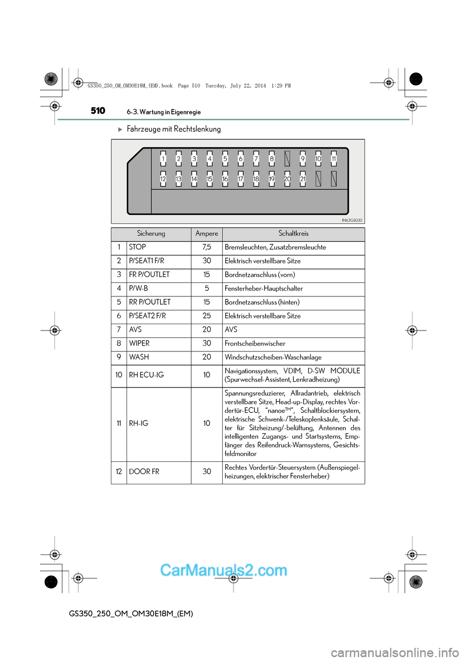 Lexus GS250 2014  Betriebsanleitung (in German) 5106-3. Wartung in Eigenregie
GS350_250_OM_OM30E18M_(EM)
�XFahrzeuge mit Rechtslenkung
SicherungAmpereSchaltkreis
1STOP7, 5Bremsleuchten, Zusatzbremsleuchte
2P/ S E AT 1  F/ R30Elektrisch verstellbare