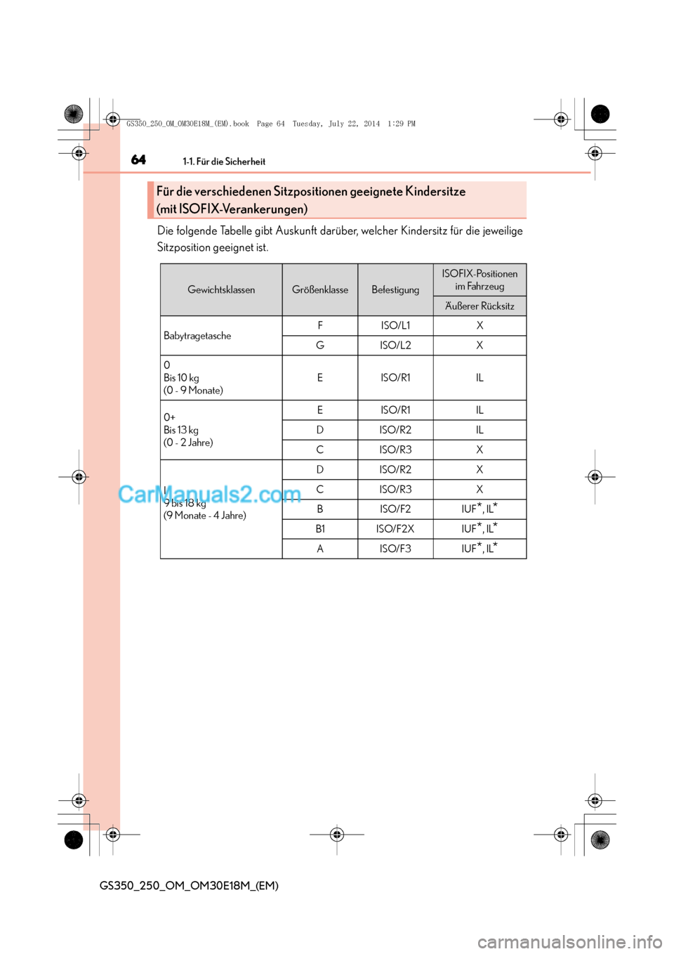 Lexus GS250 2014  Betriebsanleitung (in German) 641-1. Für die Sicherheit
GS350_250_OM_OM30E18M_(EM)
Die folgende Tabelle gibt Auskunft darüber, welcher Kindersitz für die jeweilige
Sitzposition geeignet ist.
Für die verschiedenen Sitzpositione