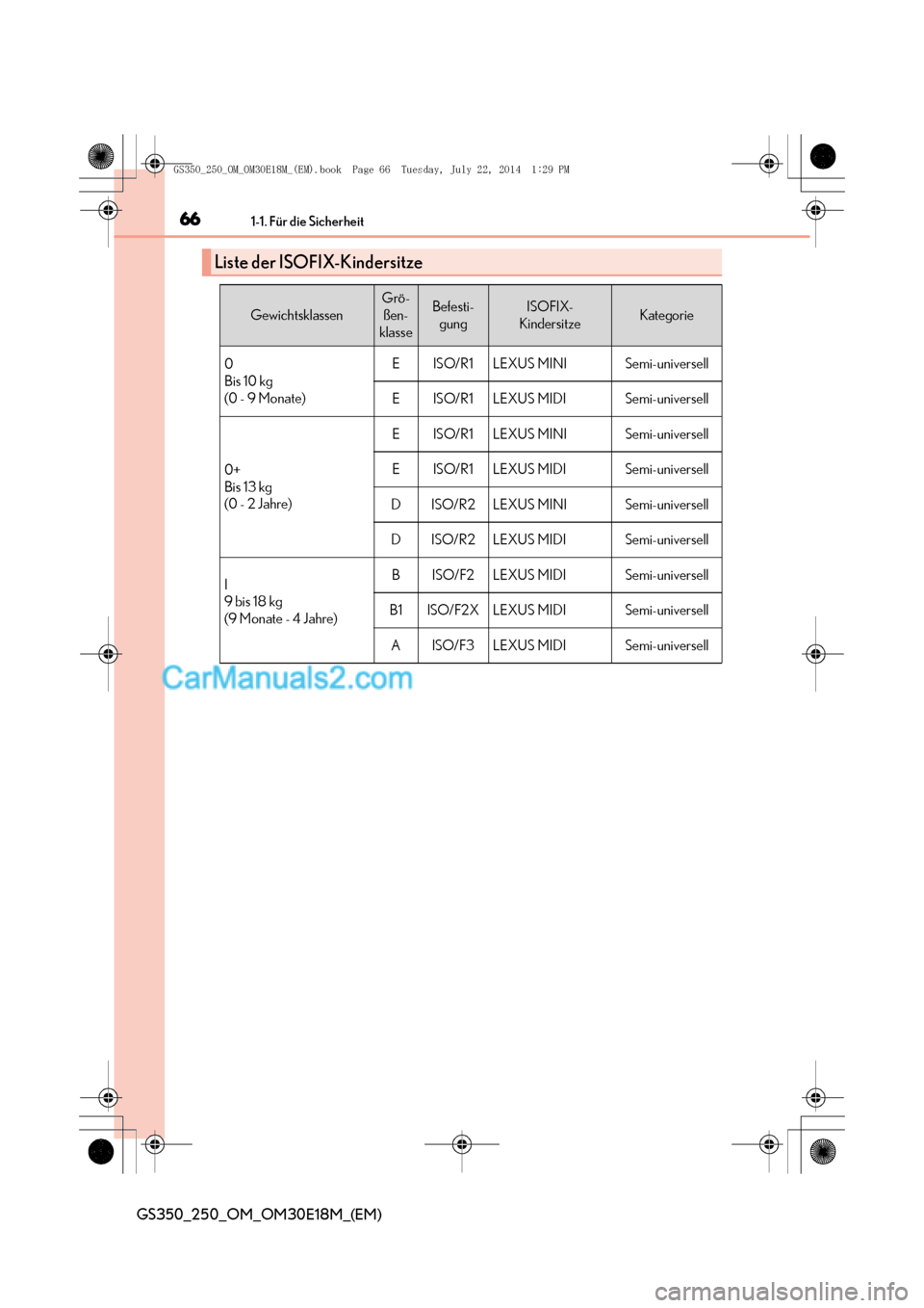 Lexus GS250 2014  Betriebsanleitung (in German) 661-1. Für die Sicherheit
GS350_250_OM_OM30E18M_(EM)
Liste der ISOFIX-Kindersitze
Gewichtsklassen
Grö-ßen-
klasseBefesti- gungISOFIX-
KindersitzeKategorie
0 
Bis 10 kg 
(0 - 9 Monate)EISO/R1LEXUS M