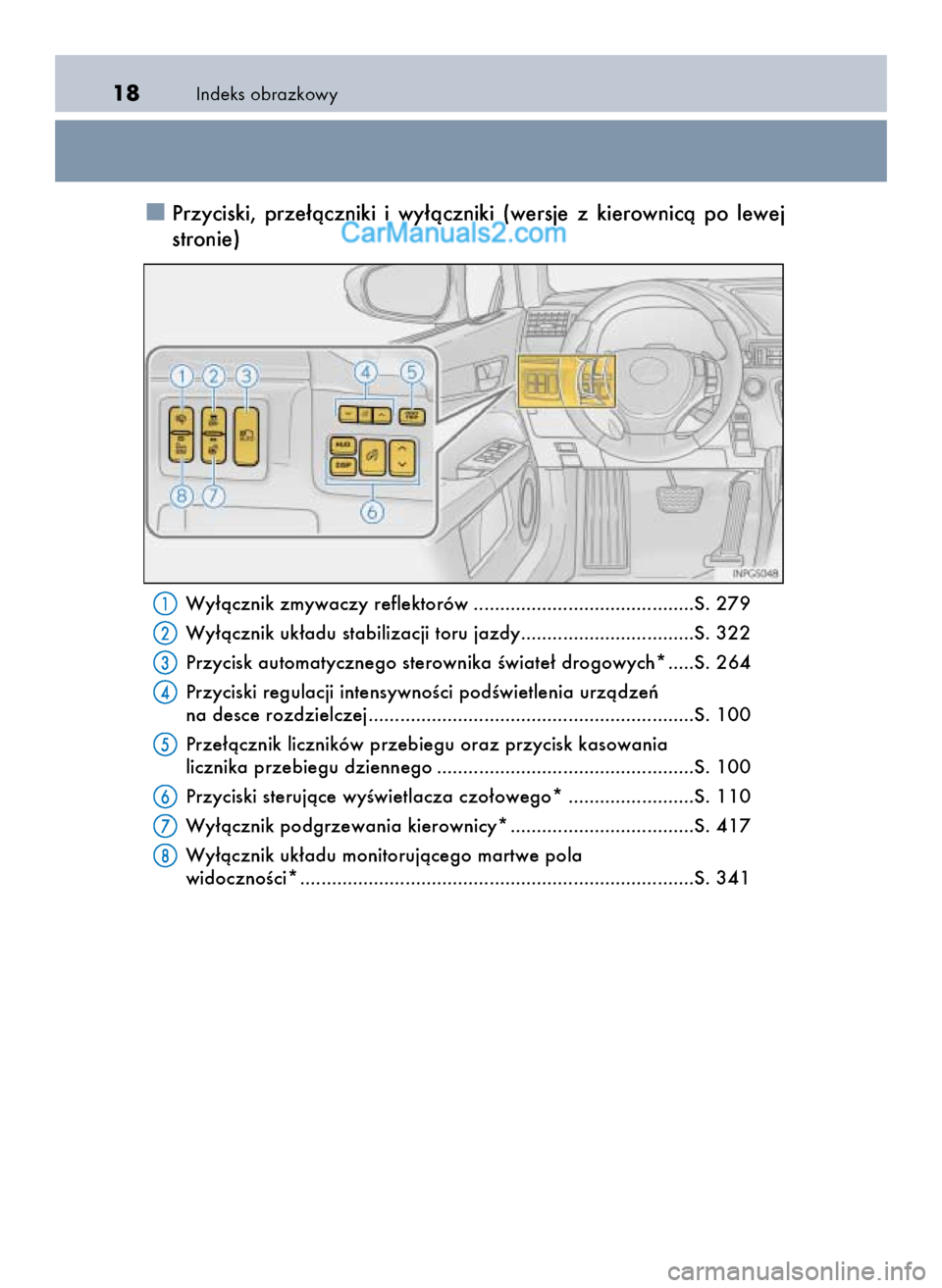 Lexus GS250 2014  Instrukcja Obsługi (in Polish) Indeks obrazkowy18
Przyciski,  prze∏àczniki  i wy∏àczniki  (wersje  z kierownicà  po  lewej
stronie)
Wy∏àcznik zmywaczy reflektorów ..........................................S. 279
Wy∏àc