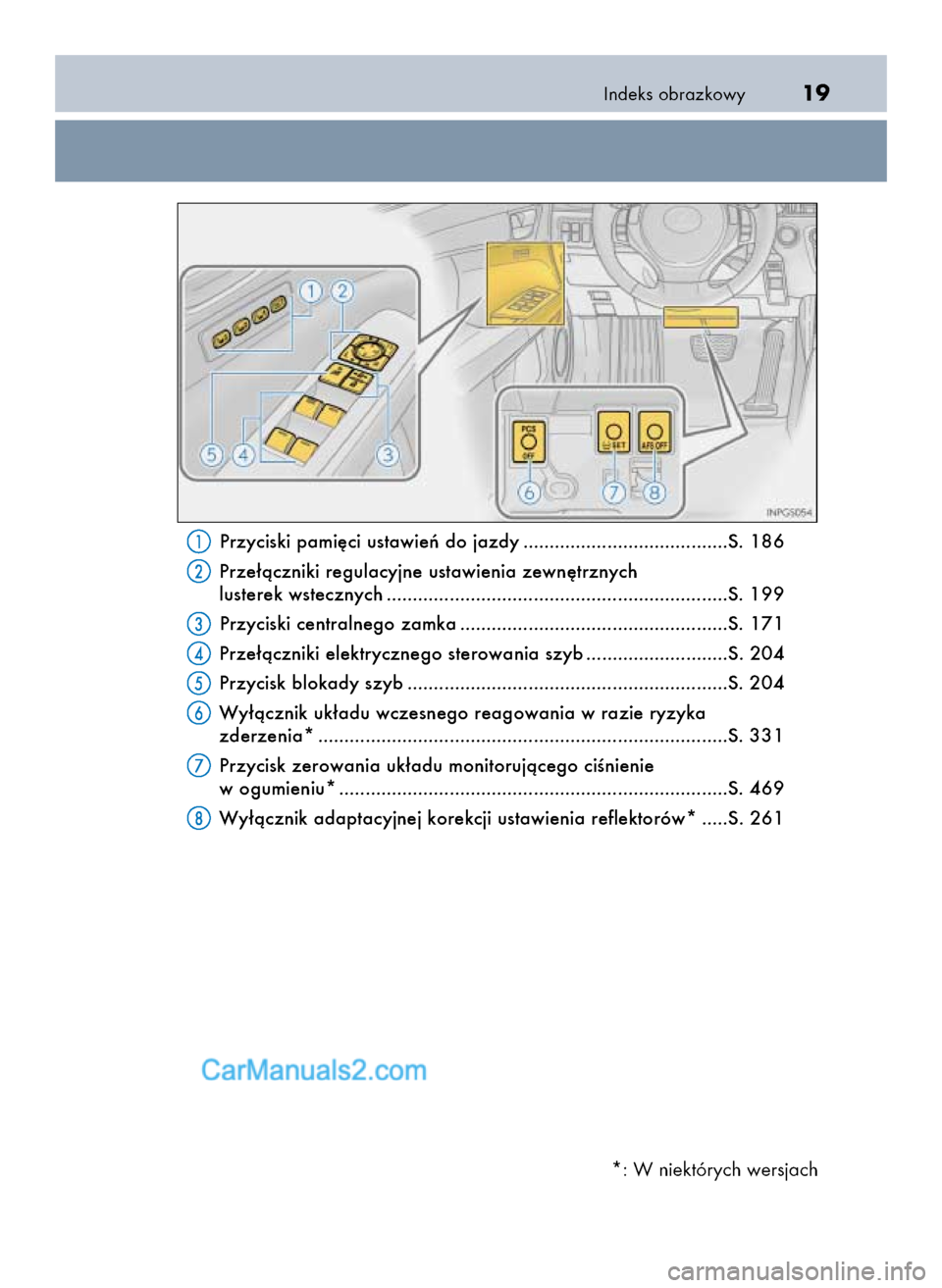 Lexus GS250 2014  Instrukcja Obsługi (in Polish) Indeks obrazkowy19
Przyciski pami´ci ustawieƒ do jazdy .......................................S. 186
Prze∏àczniki regulacyjne ustawienia zewn´trznych 
lusterek wstecznych .......................