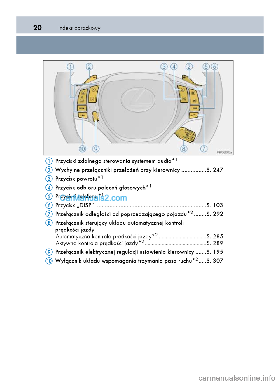Lexus GS250 2014  Instrukcja Obsługi (in Polish) Indeks obrazkowy20
Przyciski zdalnego sterowania systemem audio*1
Wychylne prze∏àczniki prze∏o˝eƒ przy kierownicy ................S. 247
Przycisk powrotu*
1
Przycisk odbioru poleceƒ g∏osowyc