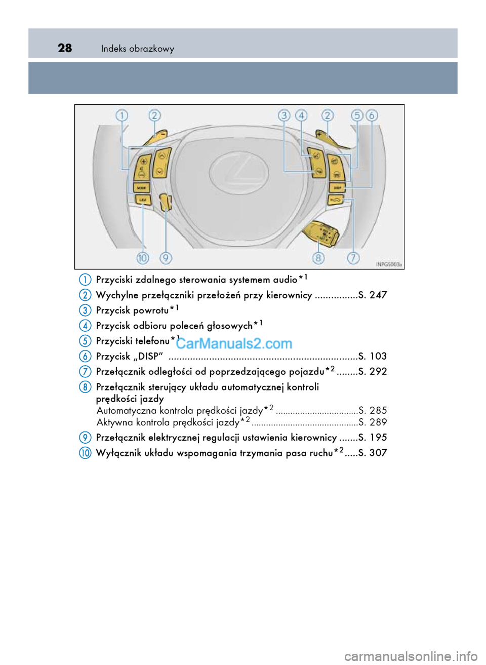 Lexus GS250 2014 Instrukcja Obsługi (in Polish) Indeks obrazkowy28
Przyciski zdalnego sterowania systemem audio*1
Wychylne prze∏àczniki prze∏o˝eƒ przy kierownicy ................S. 247
Przycisk powrotu*
1
Przycisk odbioru poleceƒ g∏osowyc Lexus GS250 2014 Instrukcja Obsługi (in Polish) Indeks obrazkowy28
Przyciski zdalnego sterowania systemem audio*1
Wychylne prze∏àczniki prze∏o˝eƒ przy kierownicy ................S. 247
Przycisk powrotu*
1
Przycisk odbioru poleceƒ g∏osowyc