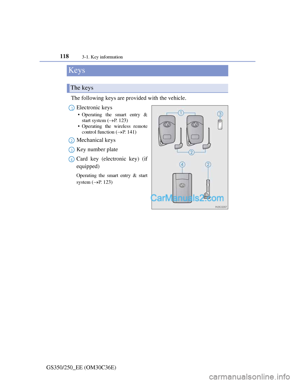 Lexus GS250 2012 Owners Manual 1183-1. Key information
GS350/250_EE (OM30C36E)
Keys
The following keys are provided with the vehicle.
Electronic keys
• Operating the smart entry &
start system (P. 123)
• Operating the wirele Lexus GS250 2012 Owners Manual 1183-1. Key information
GS350/250_EE (OM30C36E)
Keys
The following keys are provided with the vehicle.
Electronic keys
• Operating the smart entry &
start system (P. 123)
• Operating the wirele