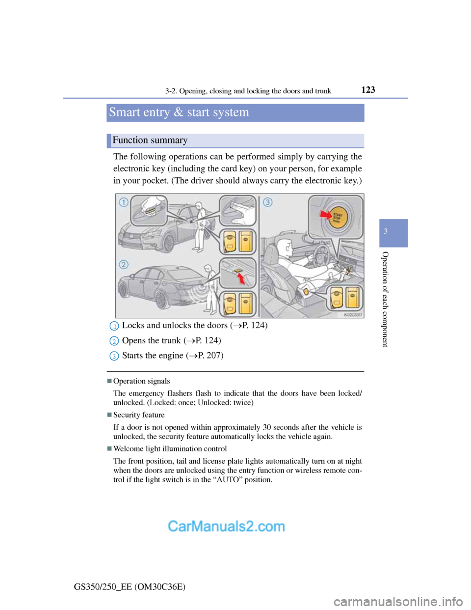 Lexus GS250 2012  Owners Manual 123
3 3-2. Opening, closing and locking the doors and trunk
Operation of each component
GS350/250_EE (OM30C36E)
Smart entry & start system
The following operations can be performed simply by carrying 