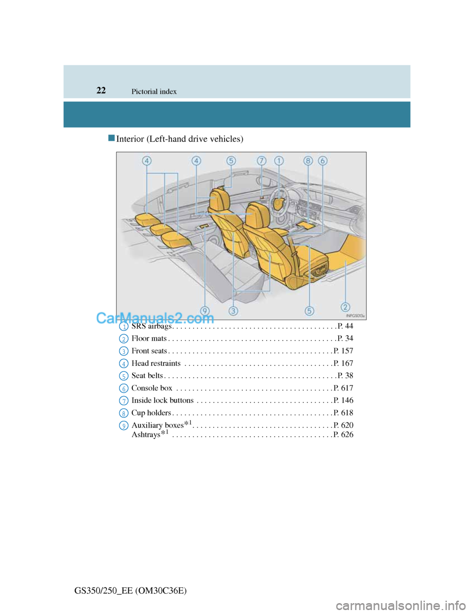 Lexus GS250 2012  Owners Manual 22Pictorial index
GS350/250_EE (OM30C36E)
Interior (Left-hand drive vehicles)
SRS airbags . . . . . . . . . . . . . . . . . . . . . . . . . . . . . . . . . . . . . . . . . P. 44
Floor mats . . . . 