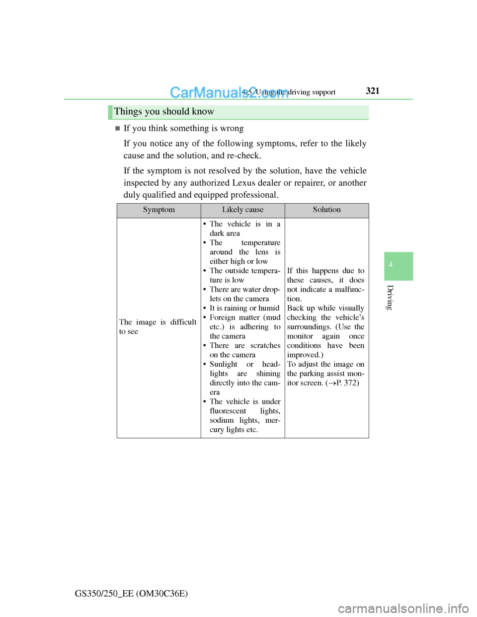 Lexus GS250 2012 Owners Manual 3214-5. Using the driving support
4
Driving
GS350/250_EE (OM30C36E)
If you think something is wrong
If you notice any of the following symptoms, refer to the likely
cause and the solution, and re-c Lexus GS250 2012 Owners Manual 3214-5. Using the driving support
4
Driving
GS350/250_EE (OM30C36E)
If you think something is wrong
If you notice any of the following symptoms, refer to the likely
cause and the solution, and re-c