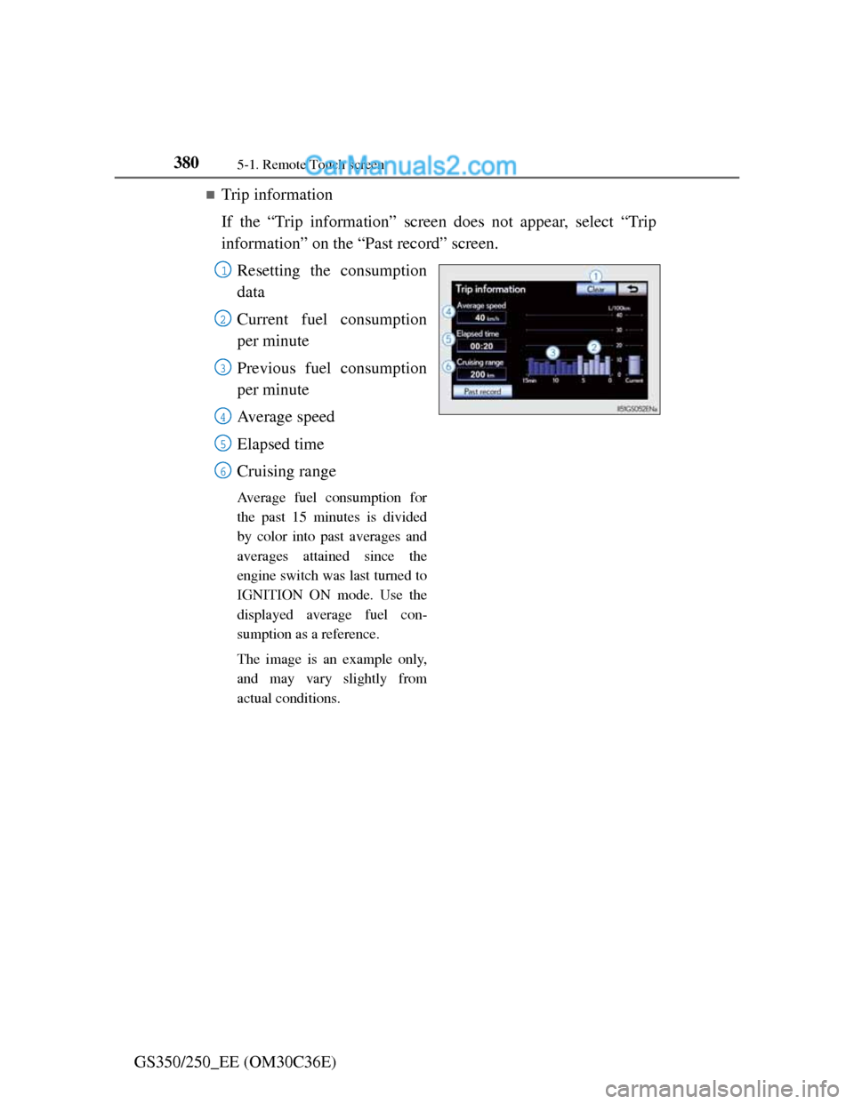 Lexus GS250 2012  Owners Manual 3805-1. Remote Touch screen
GS350/250_EE (OM30C36E)
Trip information
If the “Trip information” screen does not appear, select “Trip
information” on the “Past record” screen.
Resetting t