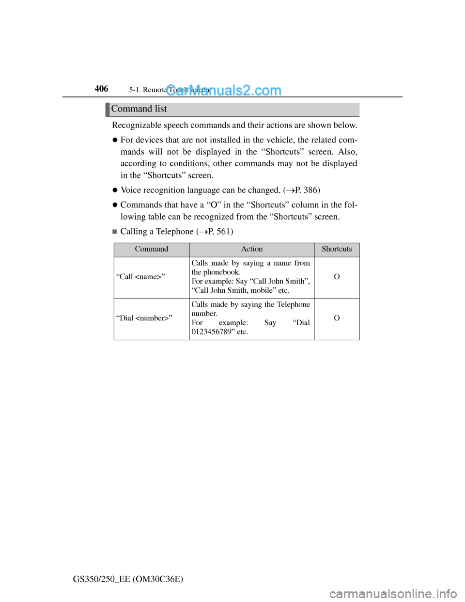 Lexus GS250 2012  Owners Manual 4065-1. Remote Touch screen
GS350/250_EE (OM30C36E)Recognizable speech commands and their actions are shown below.
For devices that are not installed in the vehicle, the related com-
mands will not