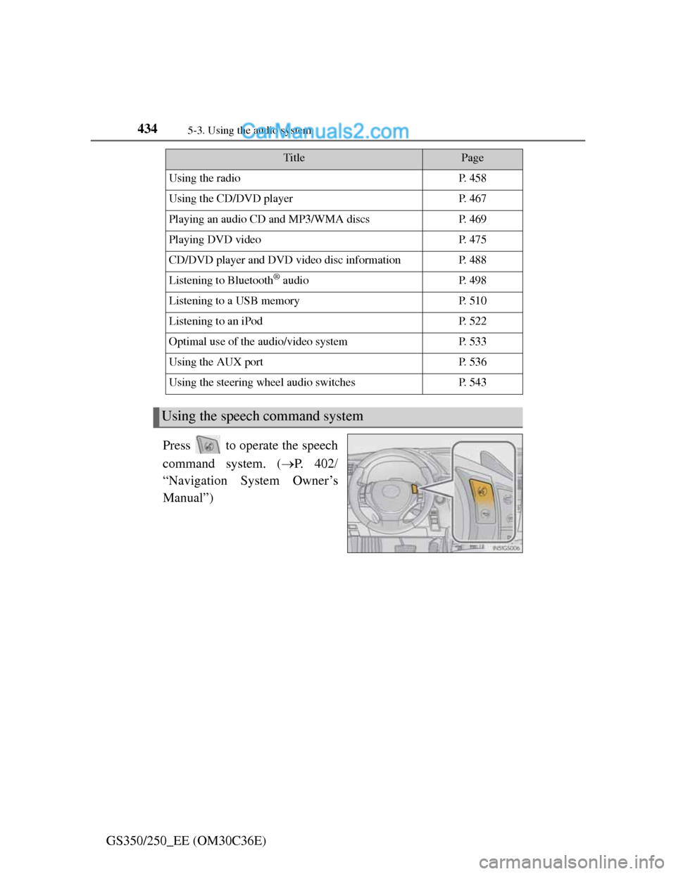 Lexus GS250 2012 User Guide 4345-3. Using the audio system
GS350/250_EE (OM30C36E)Press   to operate the speech
command system. (P.  4 0 2
“Navigation System Owner’s
Manual”)
TitlePage
Using the radioP.  4 5 8
Using 