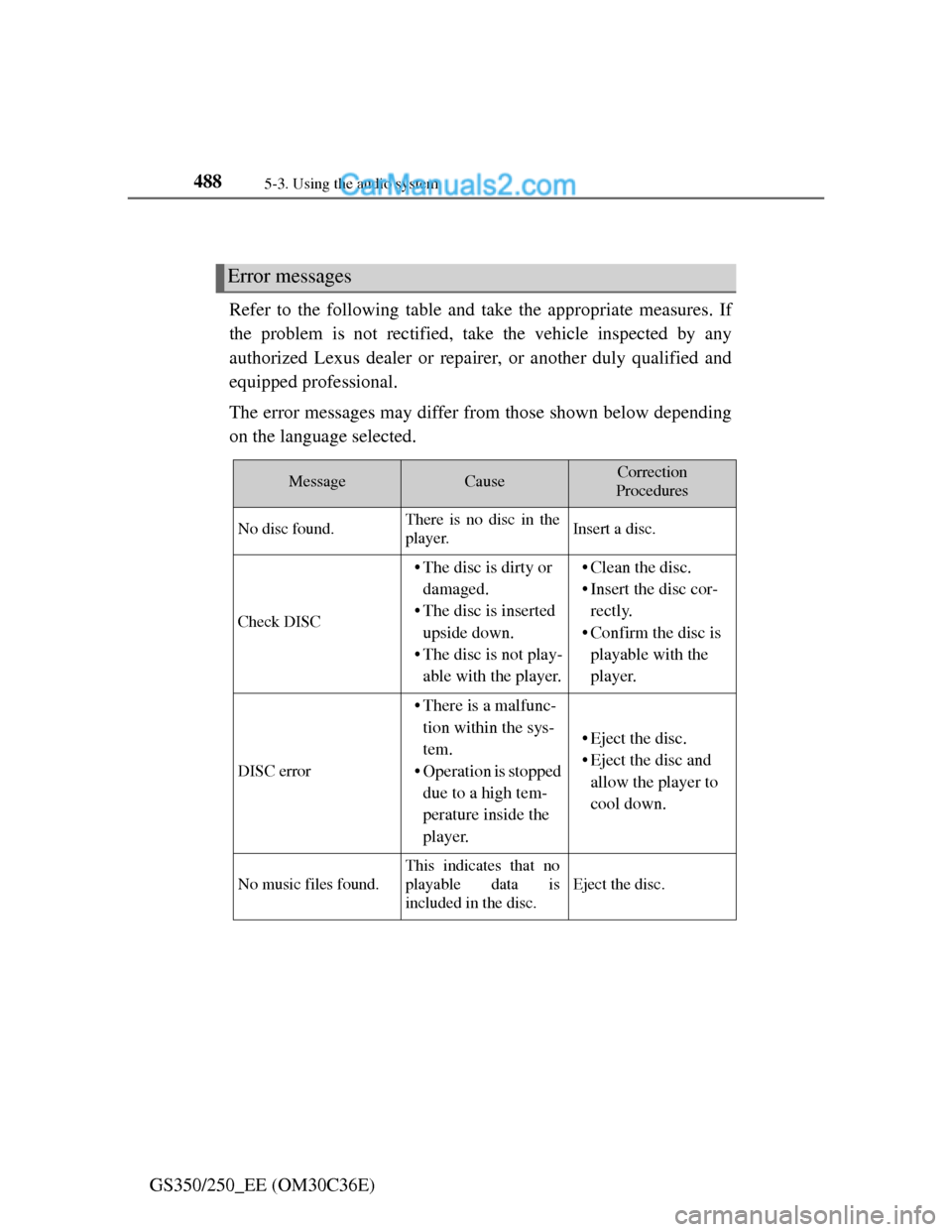 Lexus GS250 2012 Owners Manual 4885-3. Using the audio system
GS350/250_EE (OM30C36E)
CD/DVD player and DVD video disc information
Refer to the following table and take the appropriate measures. If
the problem is not rectified, tak Lexus GS250 2012 Owners Manual 4885-3. Using the audio system
GS350/250_EE (OM30C36E)
CD/DVD player and DVD video disc information
Refer to the following table and take the appropriate measures. If
the problem is not rectified, tak