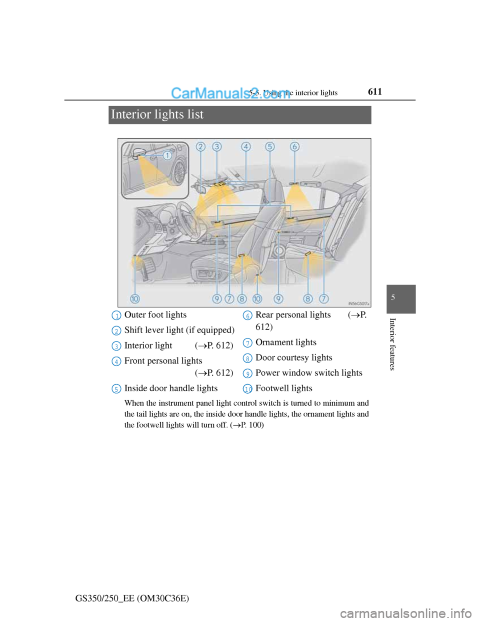 Lexus GS250 2012 Owners Manual 611
5 5-5. Using the interior lights
Interior features
GS350/250_EE (OM30C36E)
Interior lights list
When the instrument panel light control switch is turned to minimum and
the tail lights are on, the Lexus GS250 2012 Owners Manual 611
5 5-5. Using the interior lights
Interior features
GS350/250_EE (OM30C36E)
Interior lights list
When the instrument panel light control switch is turned to minimum and
the tail lights are on, the