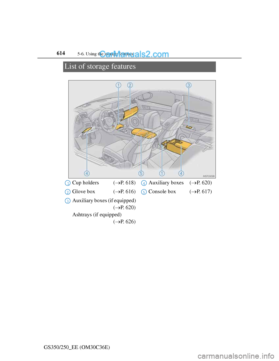 Lexus GS250 2012  Owners Manual 6145-6. Using the storage features
GS350/250_EE (OM30C36E)
List of storage features
Cup holders  (P. 618)
Glove box  (P. 616)
Auxiliary boxes (if equipped) 
(P. 620)
Ashtrays (if equipped) 
(