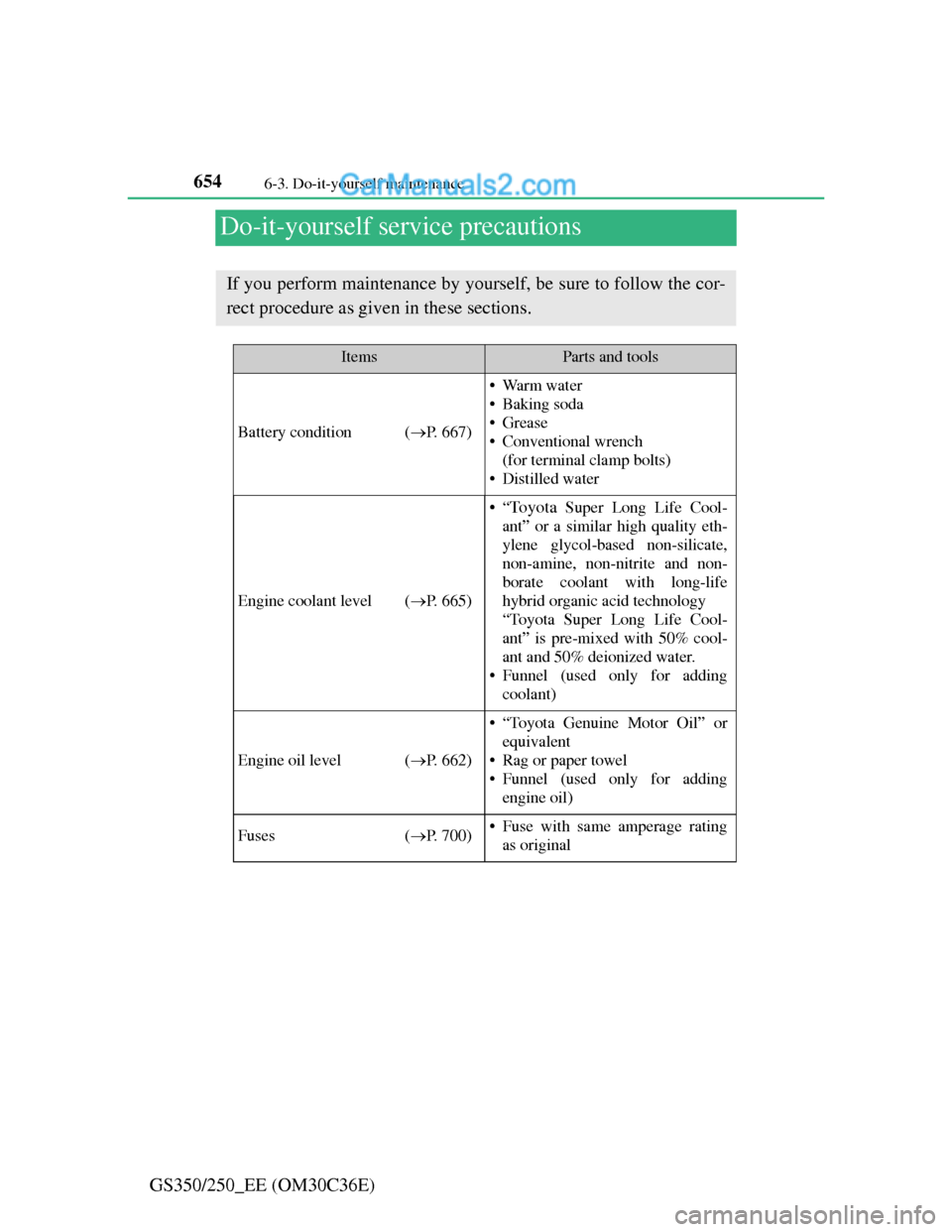 Lexus GS250 2012 Owners Manual 6546-3. Do-it-yourself maintenance
GS350/250_EE (OM30C36E)
Do-it-yourself service precautions
If you perform maintenance by yourself, be sure to follow the cor-
rect procedure as given in these sectio Lexus GS250 2012 Owners Manual 6546-3. Do-it-yourself maintenance
GS350/250_EE (OM30C36E)
Do-it-yourself service precautions
If you perform maintenance by yourself, be sure to follow the cor-
rect procedure as given in these sectio
