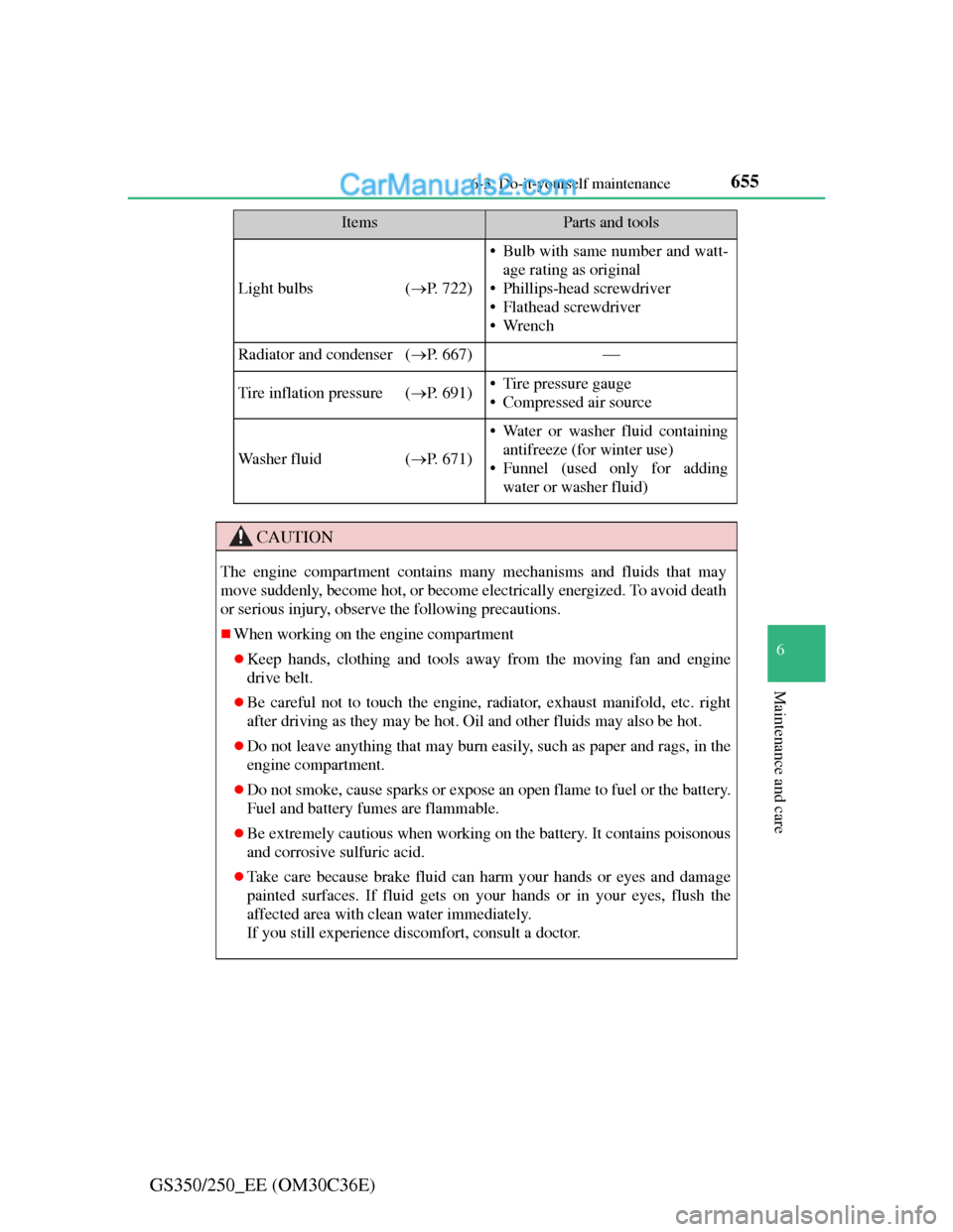 Lexus GS250 2012  Owners Manual 655 6-3. Do-it-yourself maintenance
6
Maintenance and care
GS350/250_EE (OM30C36E)
Light bulbs (P. 722)
• Bulb with same number and watt-
age rating as original
• Phillips-head screwdriver
• 