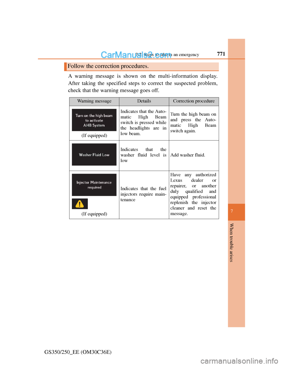 Lexus GS250 2012  Owners Manual 7717-2. Steps to take in an emergency
7
When trouble arises
GS350/250_EE (OM30C36E)A warning message is shown on the multi-information display.
After taking the specified steps to correct the suspecte