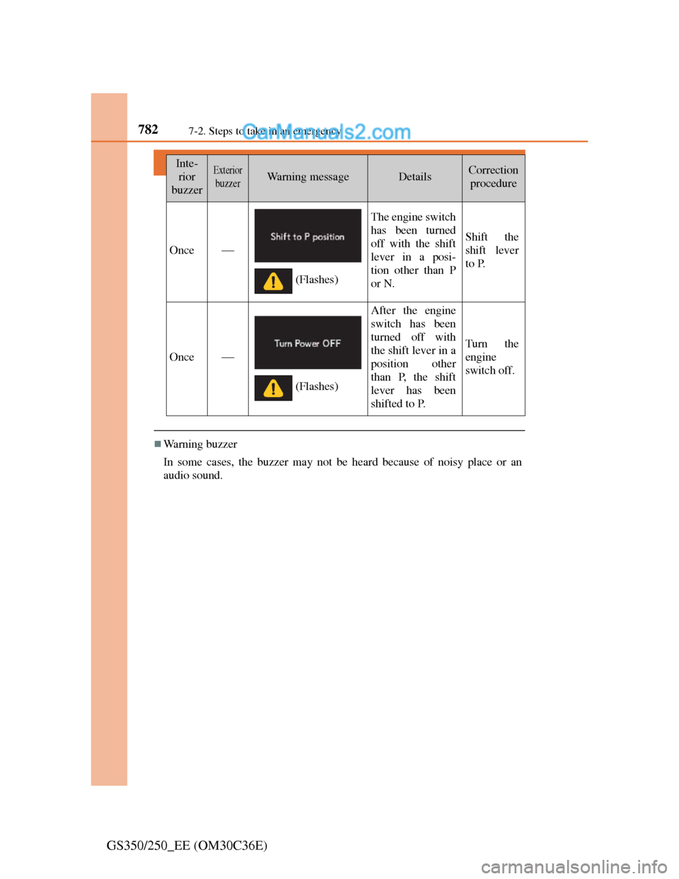 Lexus GS250 2012  Owners Manual 7827-2. Steps to take in an emergency
GS350/250_EE (OM30C36E)
Warning buzzer
In some cases, the buzzer may not be heard because of noisy place or an
audio sound.
Inte-
rior
buzzerExterior
buzzerWar