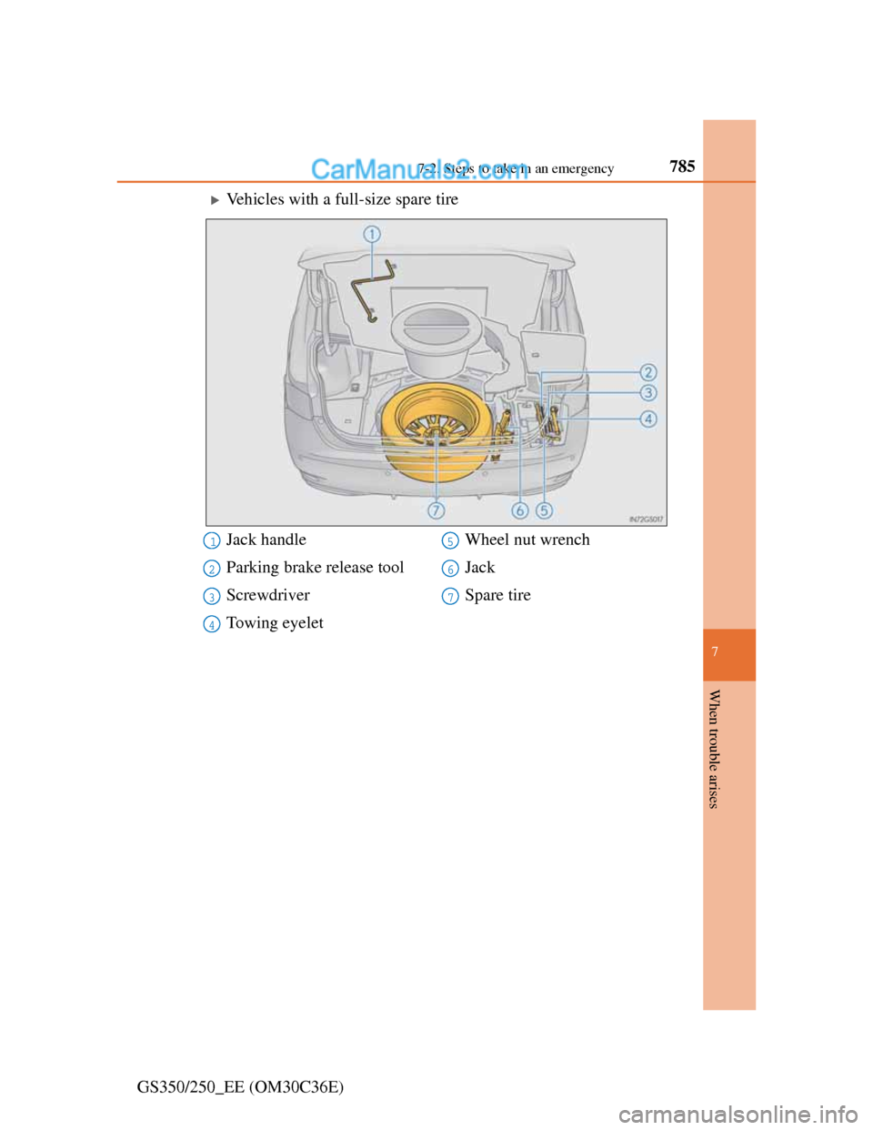 Lexus GS250 2012  Owners Manual 7857-2. Steps to take in an emergency
7
When trouble arises
GS350/250_EE (OM30C36E)
Vehicles with a full-size spare tire
Jack handle
Parking brake release tool
Screwdriver
Towing eyeletWheel nut wr